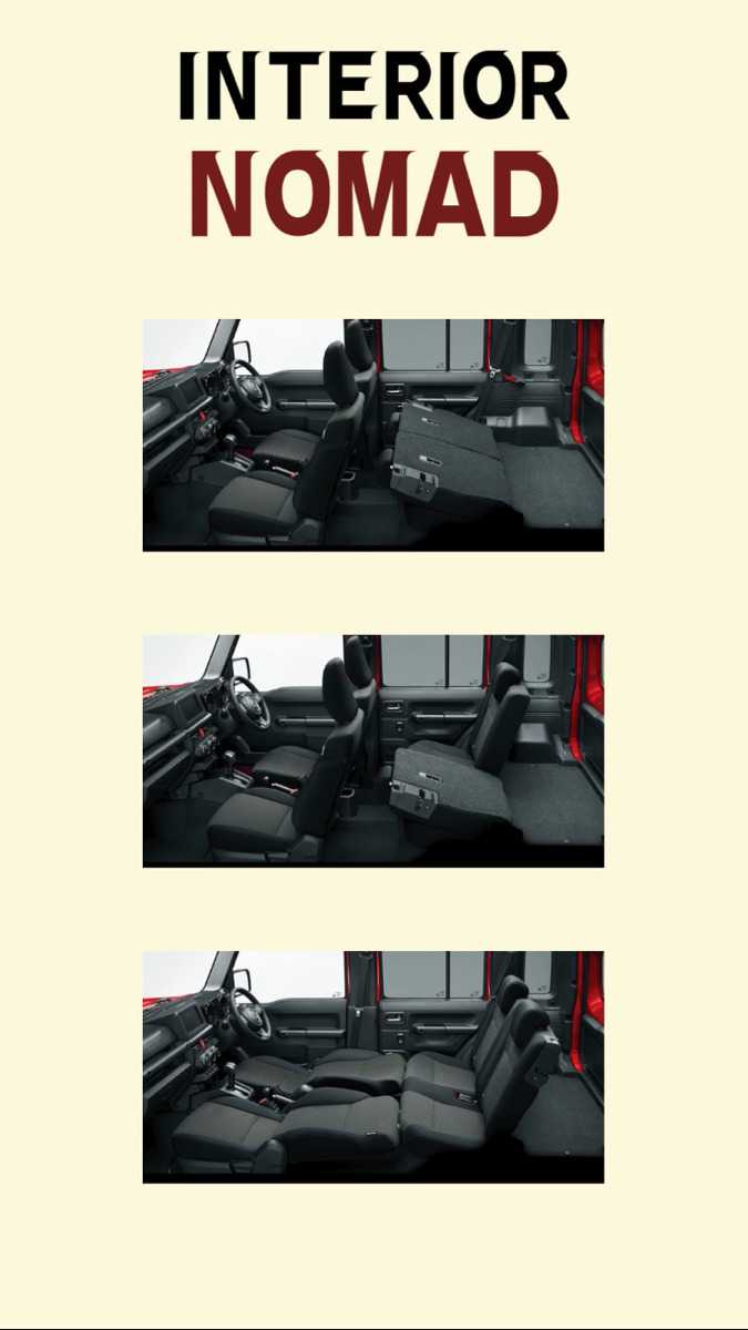 ナオイオート SUZUKI ジムニーシエラ×ジムニーノマド徹底比較！