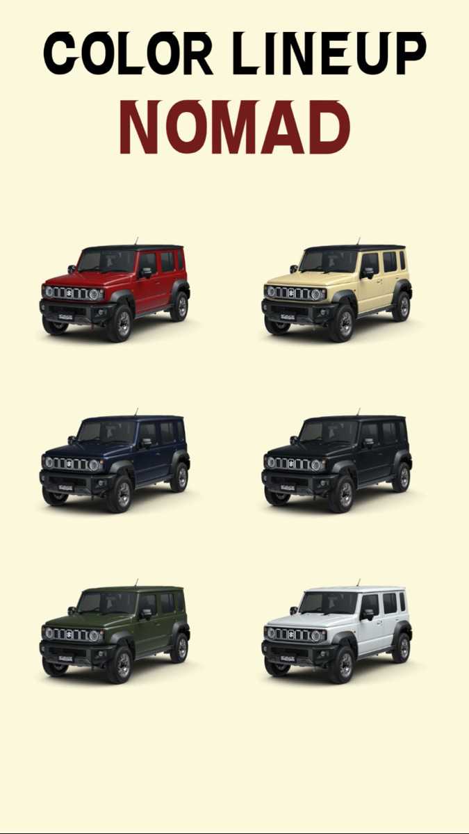 ナオイオート SUZUKI ジムニーシエラ×ジムニーノマド徹底比較！