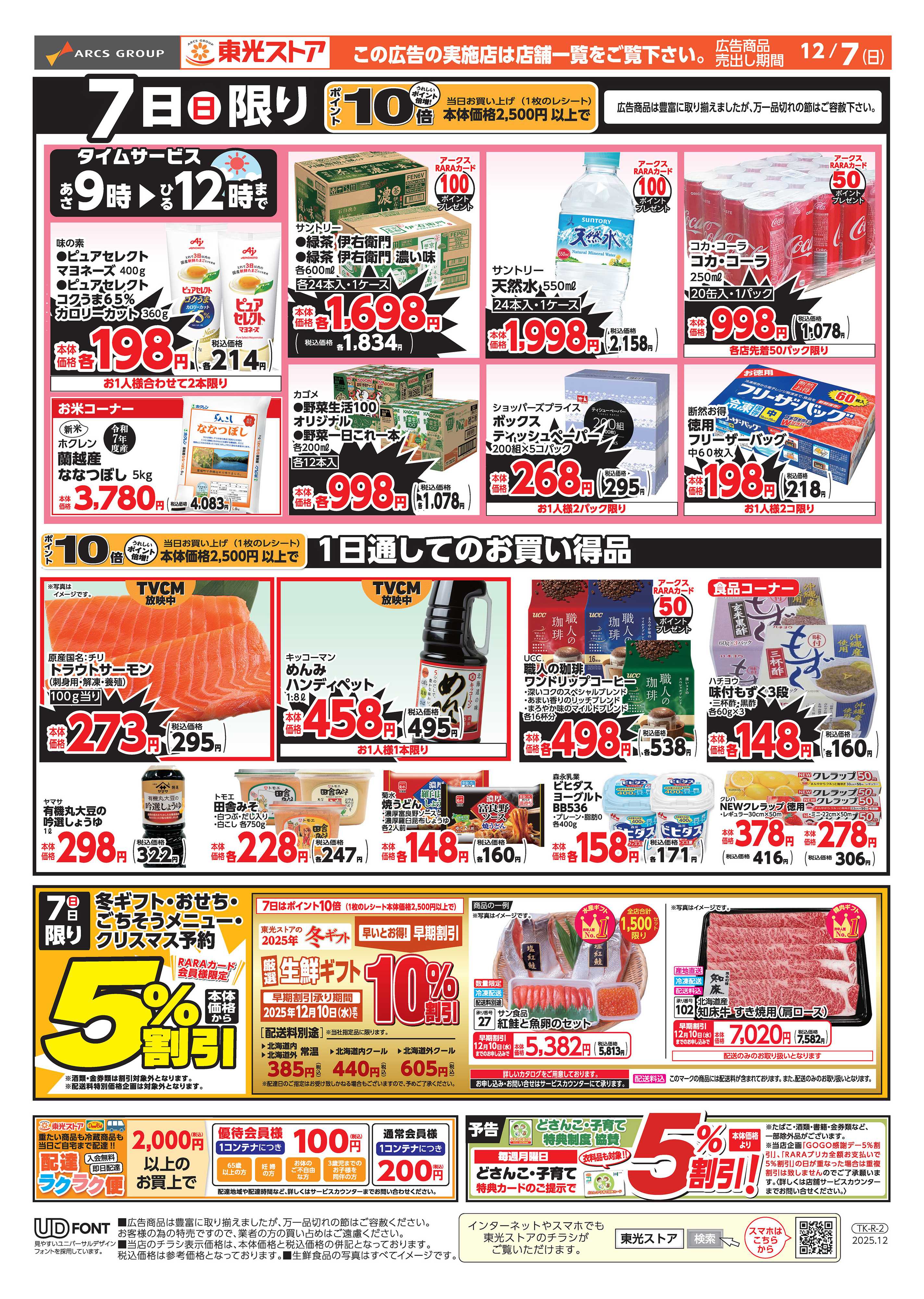 東光ストア 日曜元気市（うら）