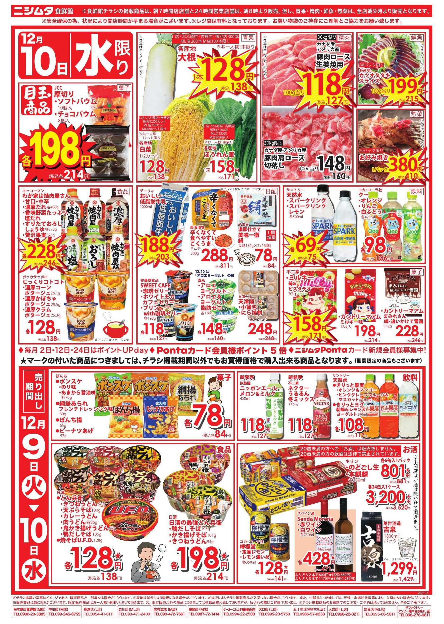 スーパーセンターニシムタ 火曜げんき市