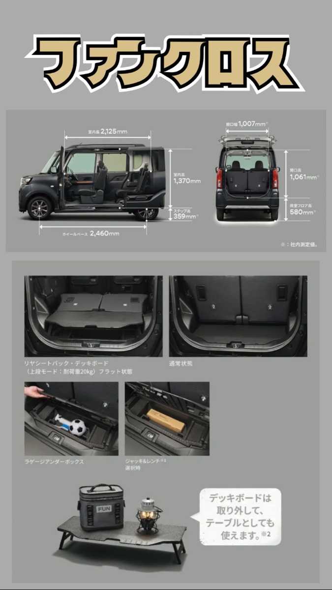 ナオイオート 【デリカミニ×ファンクロス】徹底比較！