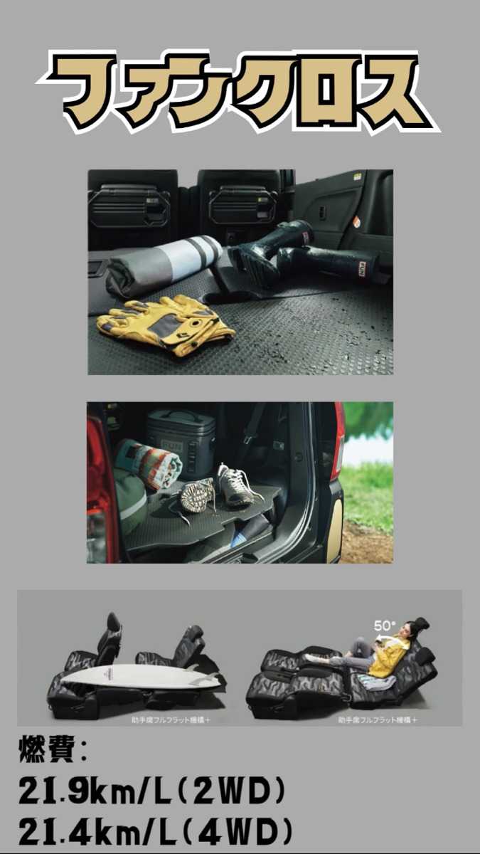 ナオイオート 【デリカミニ×ファンクロス】徹底比較！