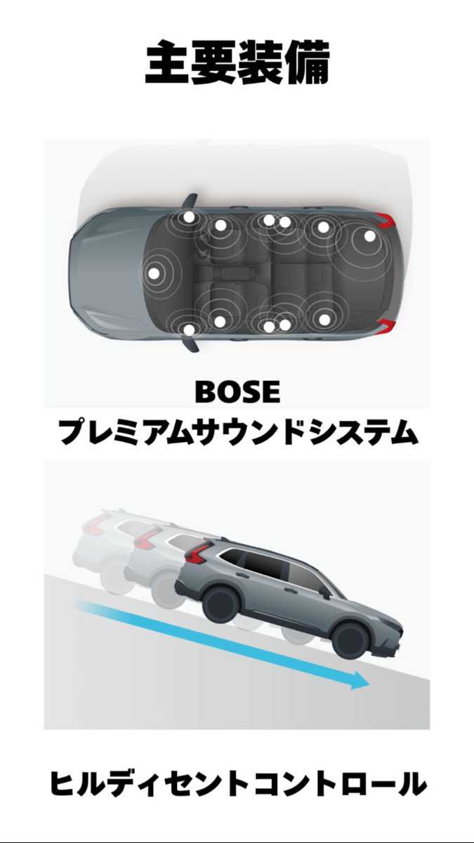 ナオイオート HONDA CR-V ついに情報解禁