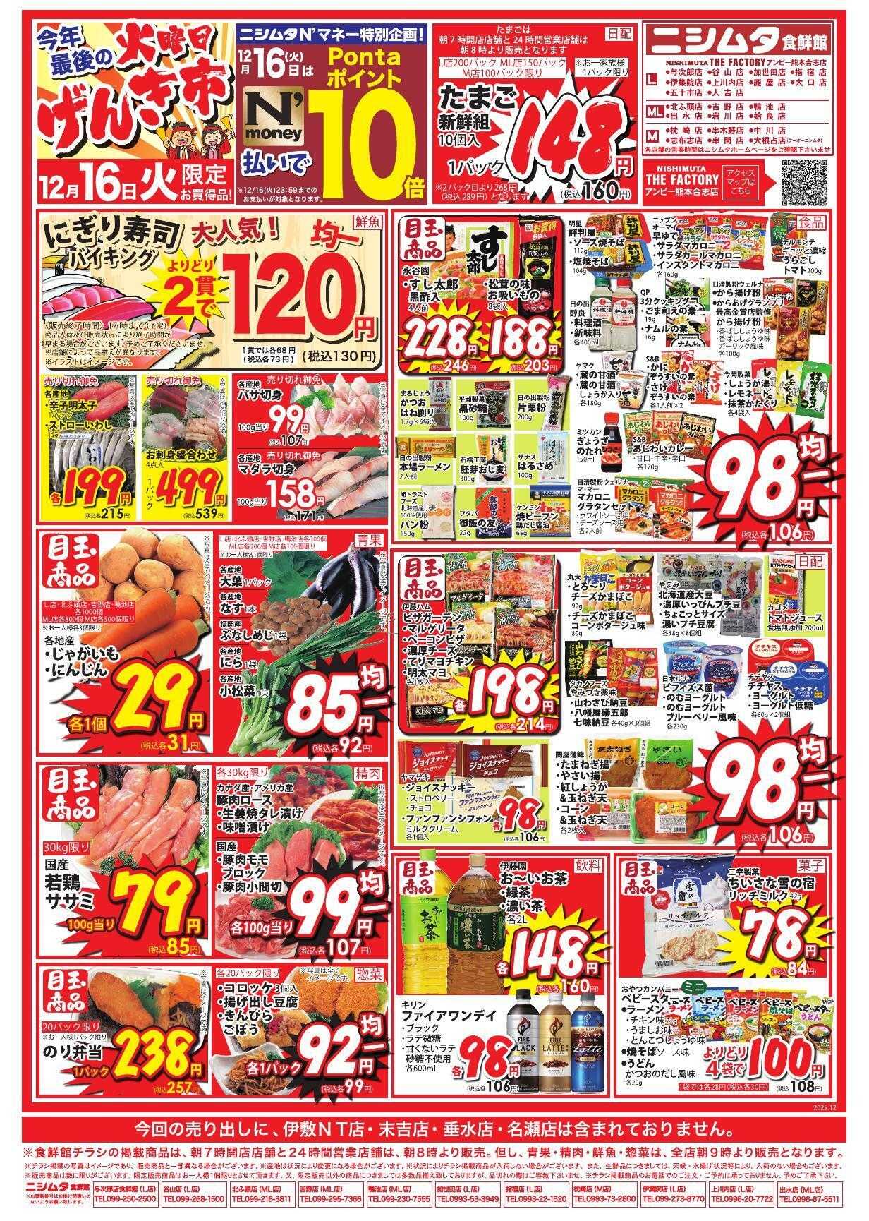 スーパーセンターニシムタ 火曜げんき市