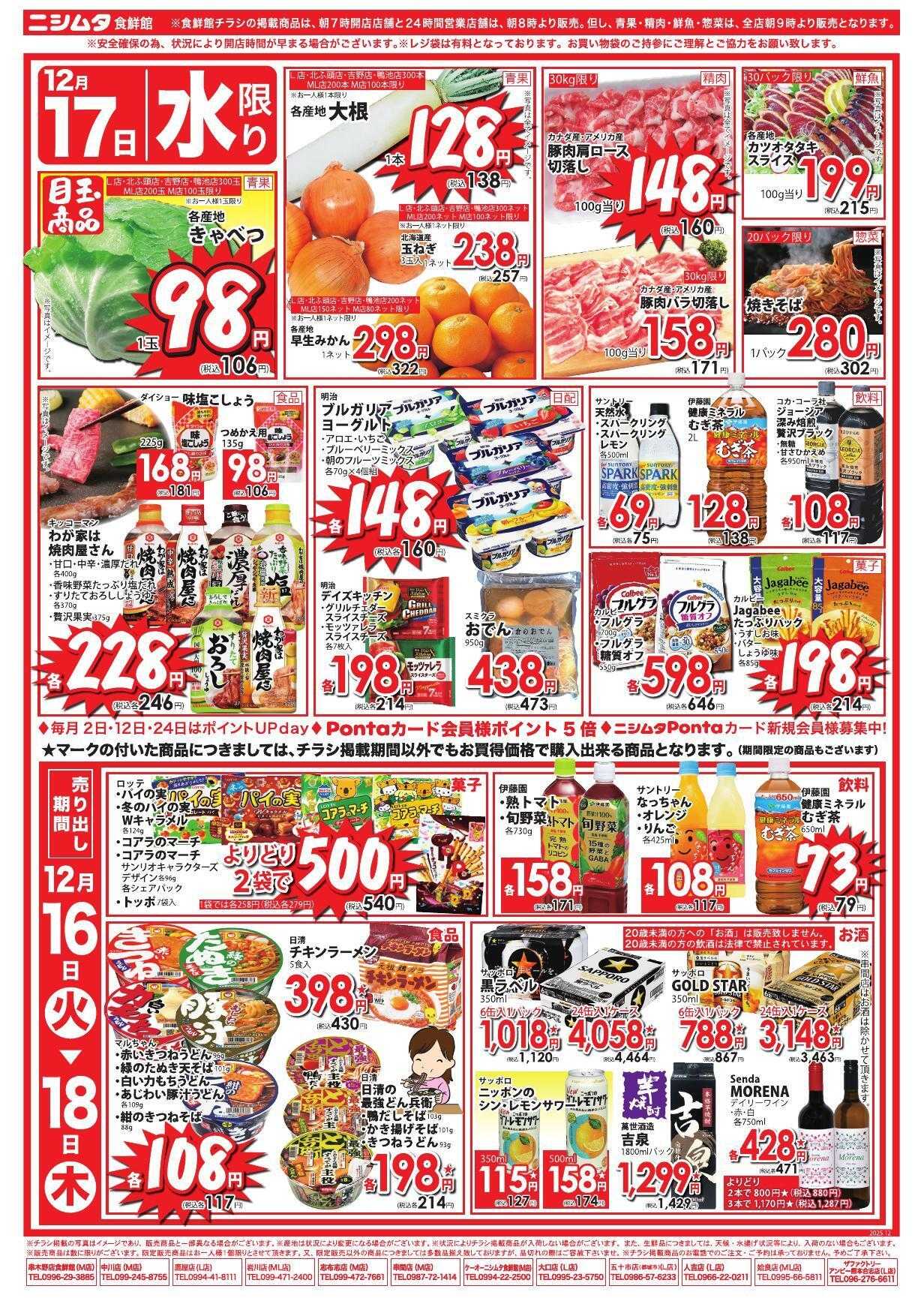 スーパーセンターニシムタ 火曜げんき市