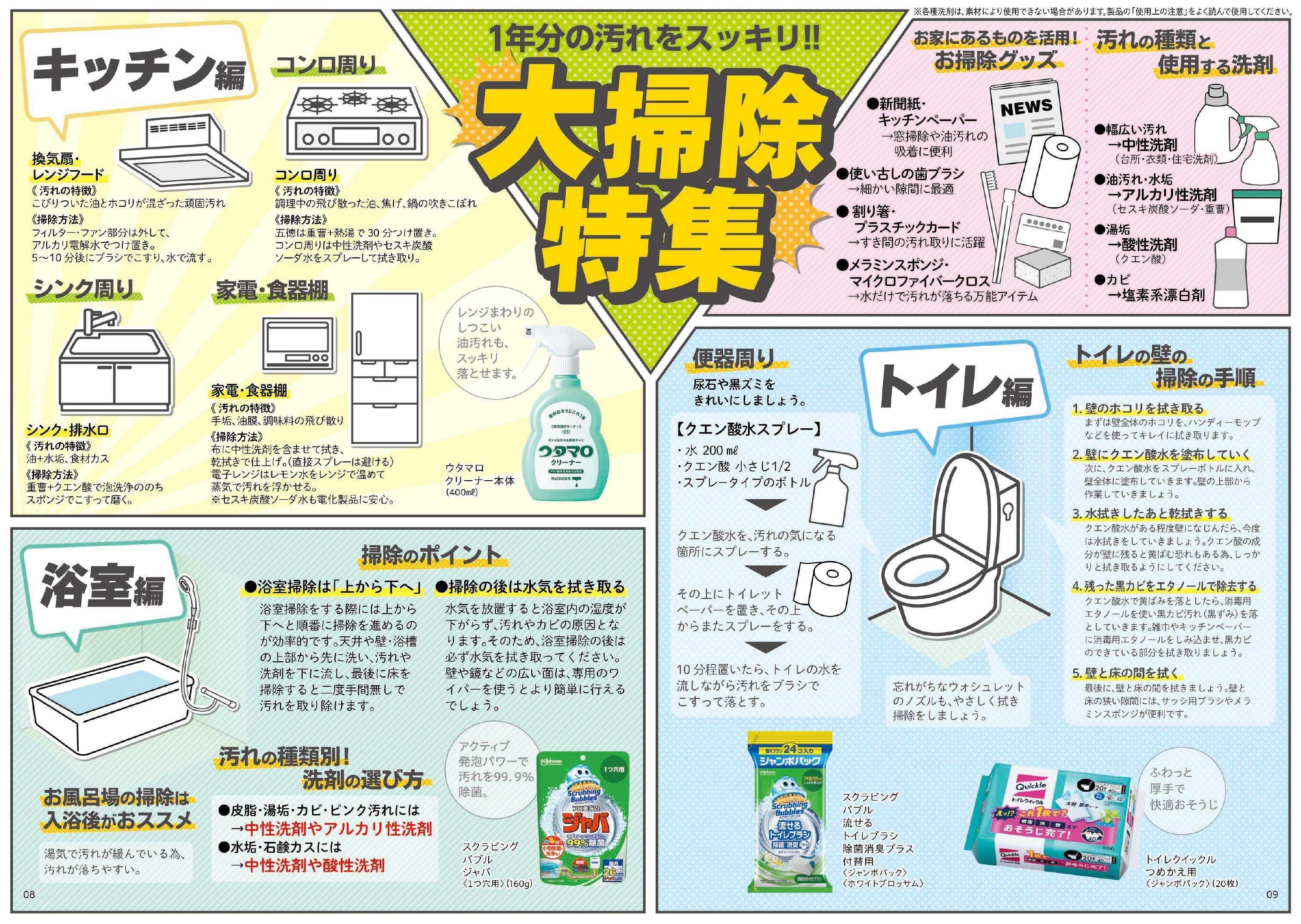 くすりの福太郎 【まめ知識】大掃除特集