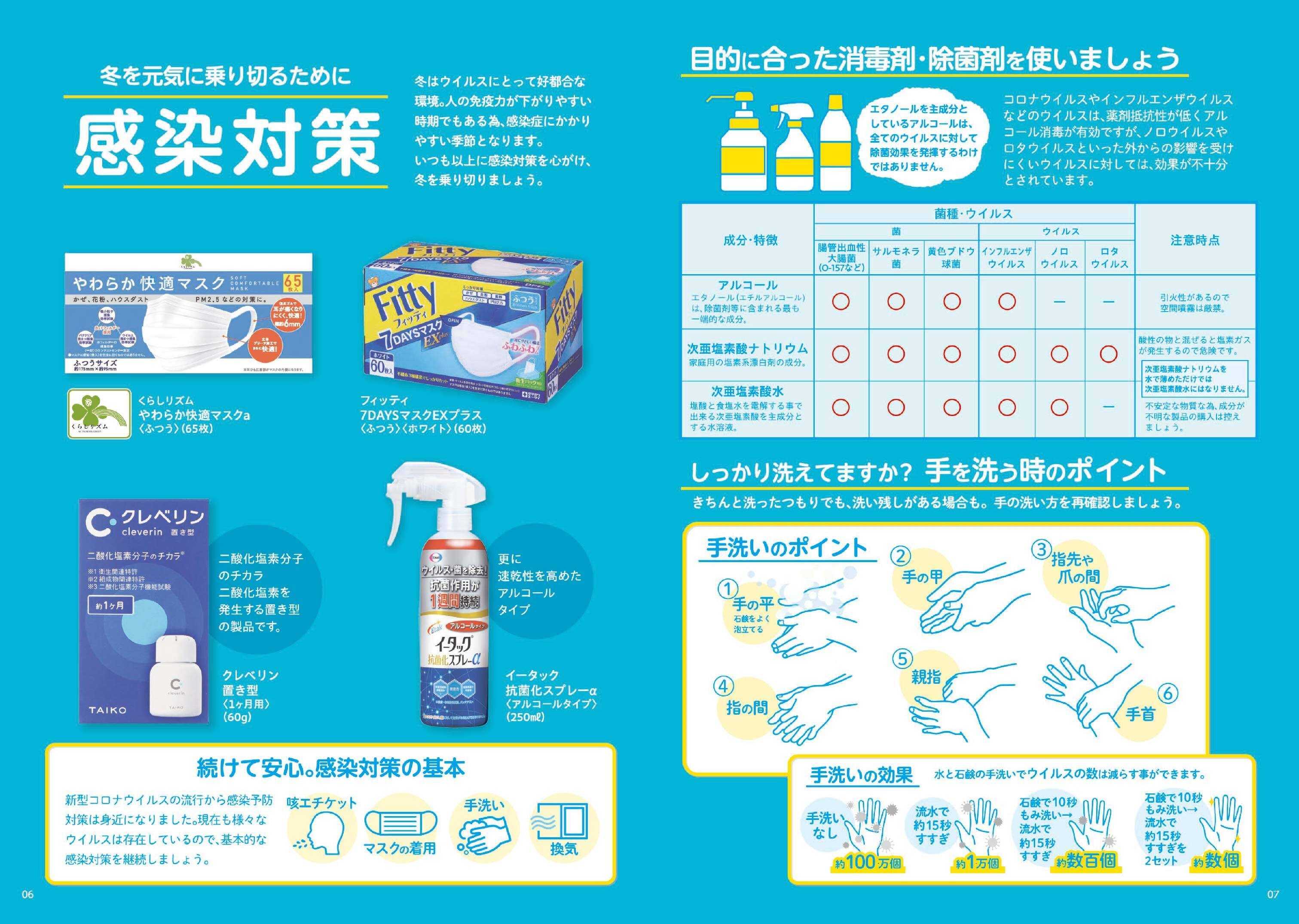 くすりの福太郎 【まめ知識】感染対策