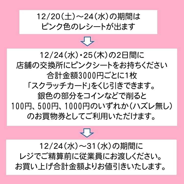 スーパークリシマ 「クリスマス　ピンクレシートセール」のご利用方法です。