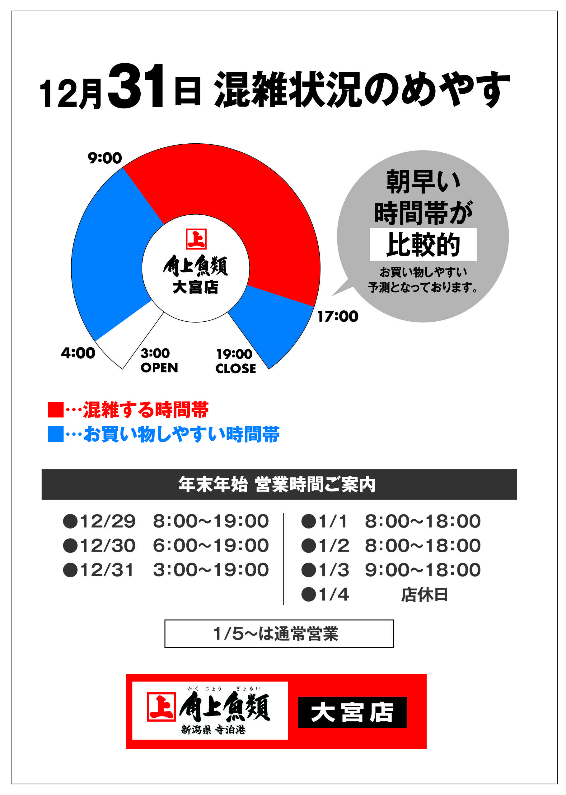 角上魚類 角上魚類 大宮店◆年末年始◆駐車場ルートご案内