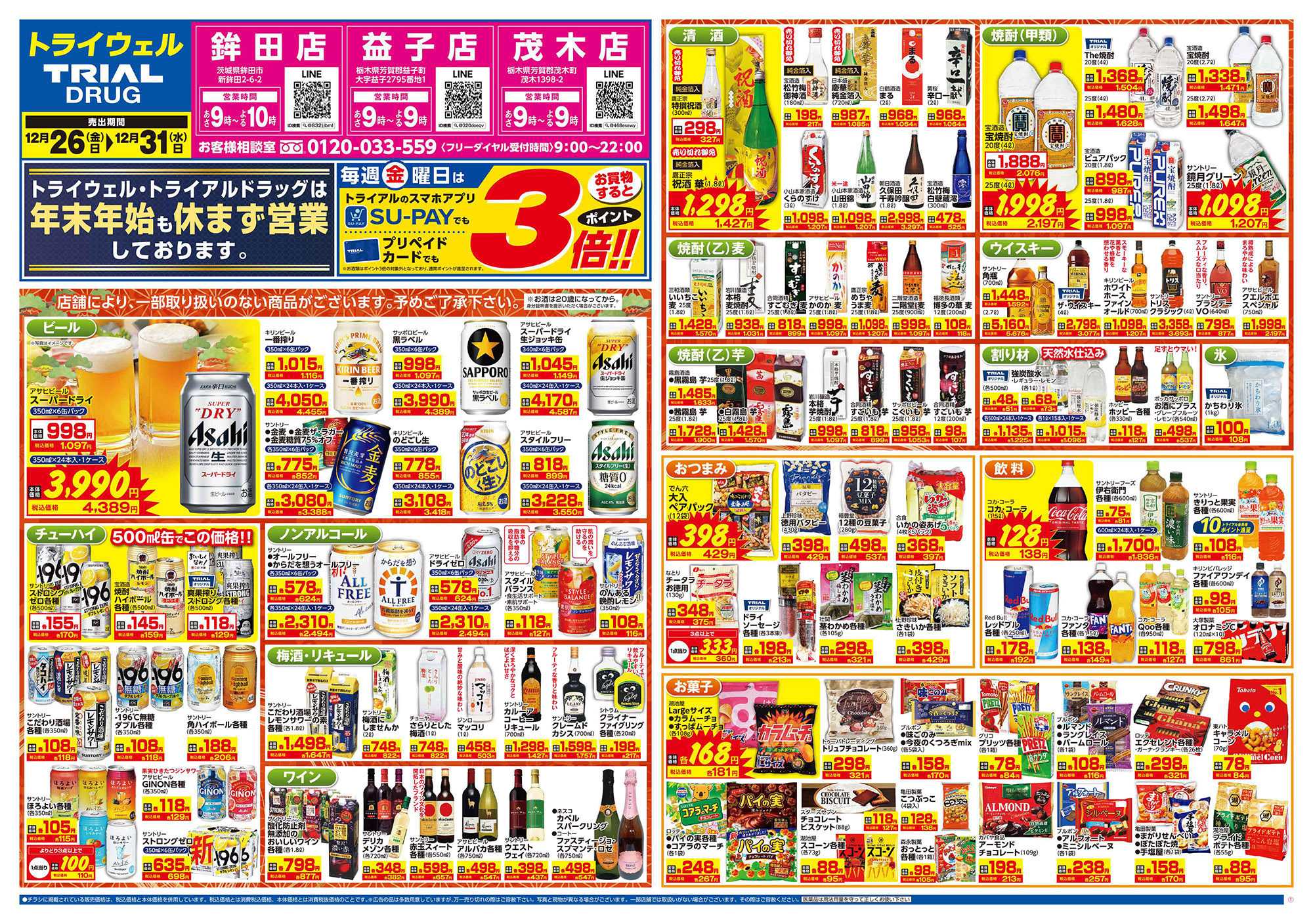 ドラッグストアトライウェル 