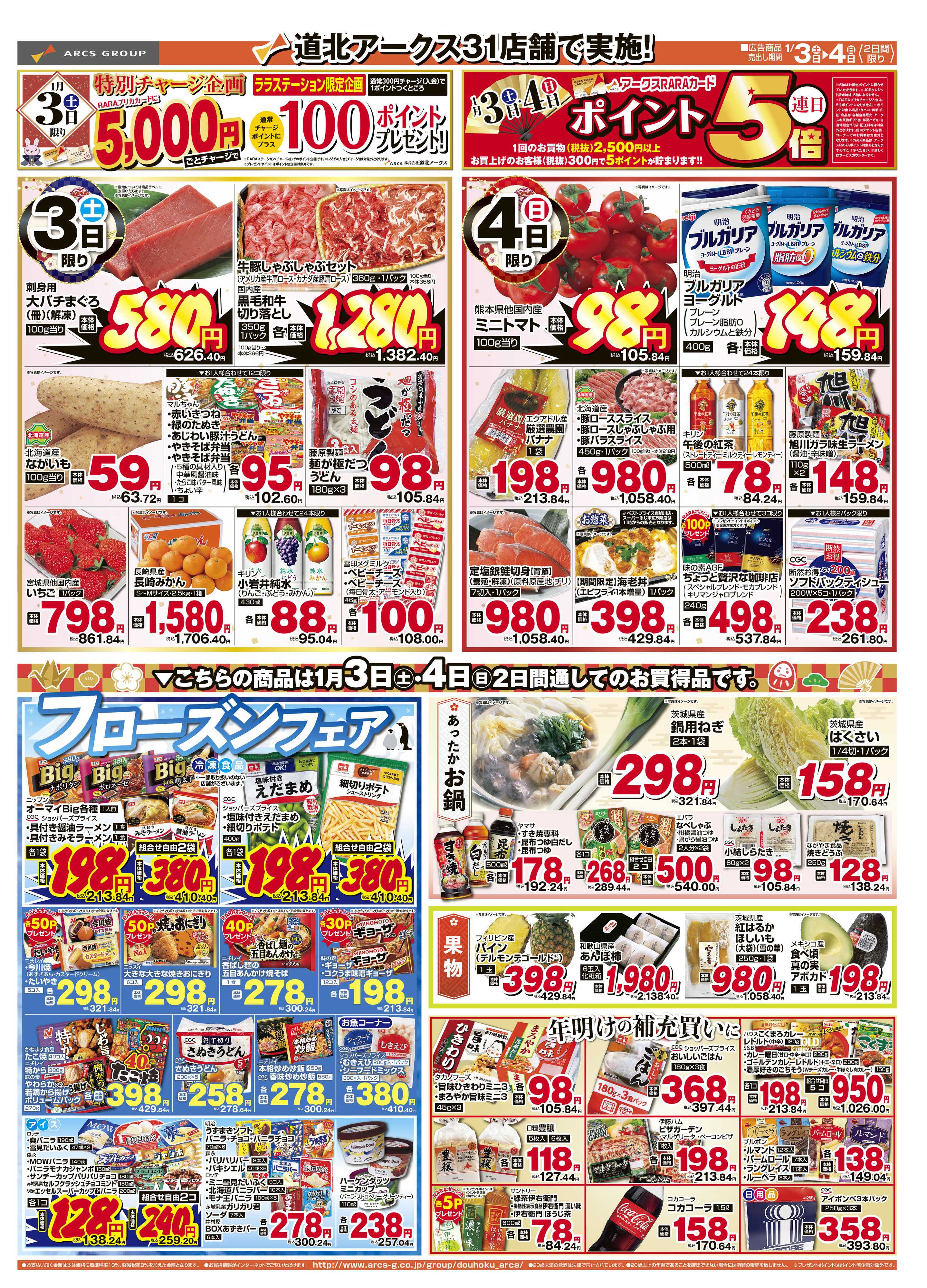 ベストプライス 1月3～4日　新春初売り　ポイント５倍