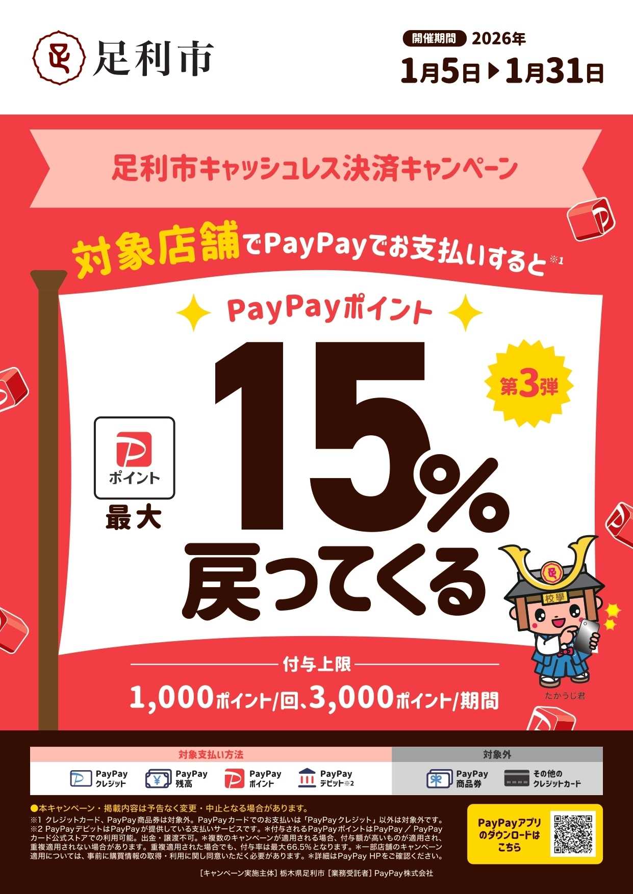 カインズ 足利市キャッシュレス決済CP 1/5号