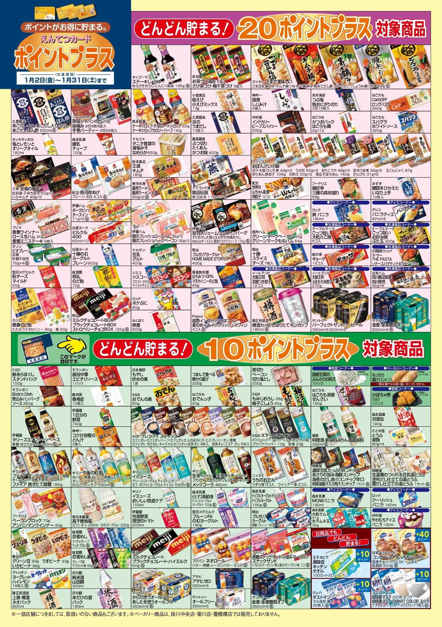 遠鉄ストア 1月　ポイントプラス