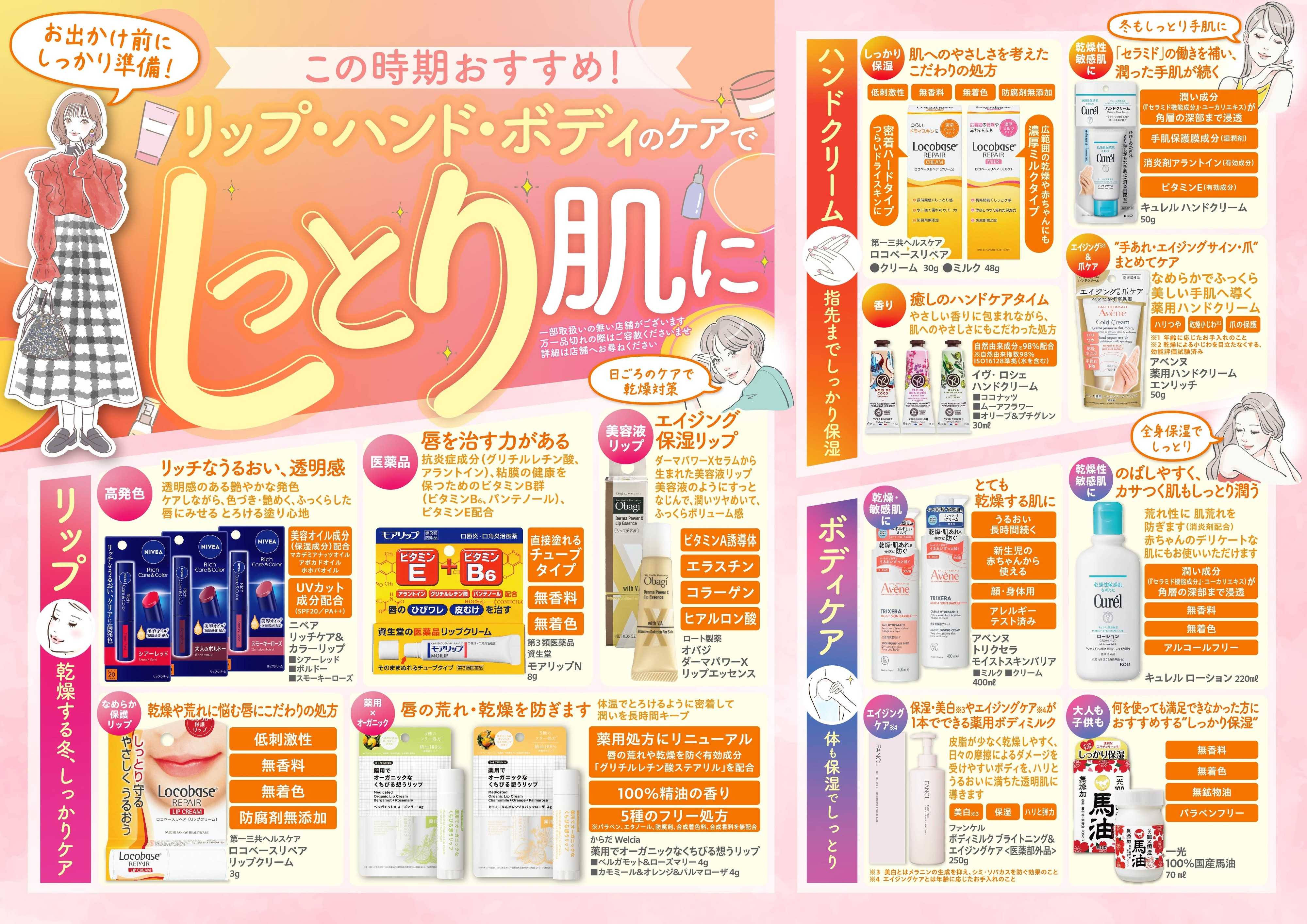 スーパードラッグひまわり 商品情報