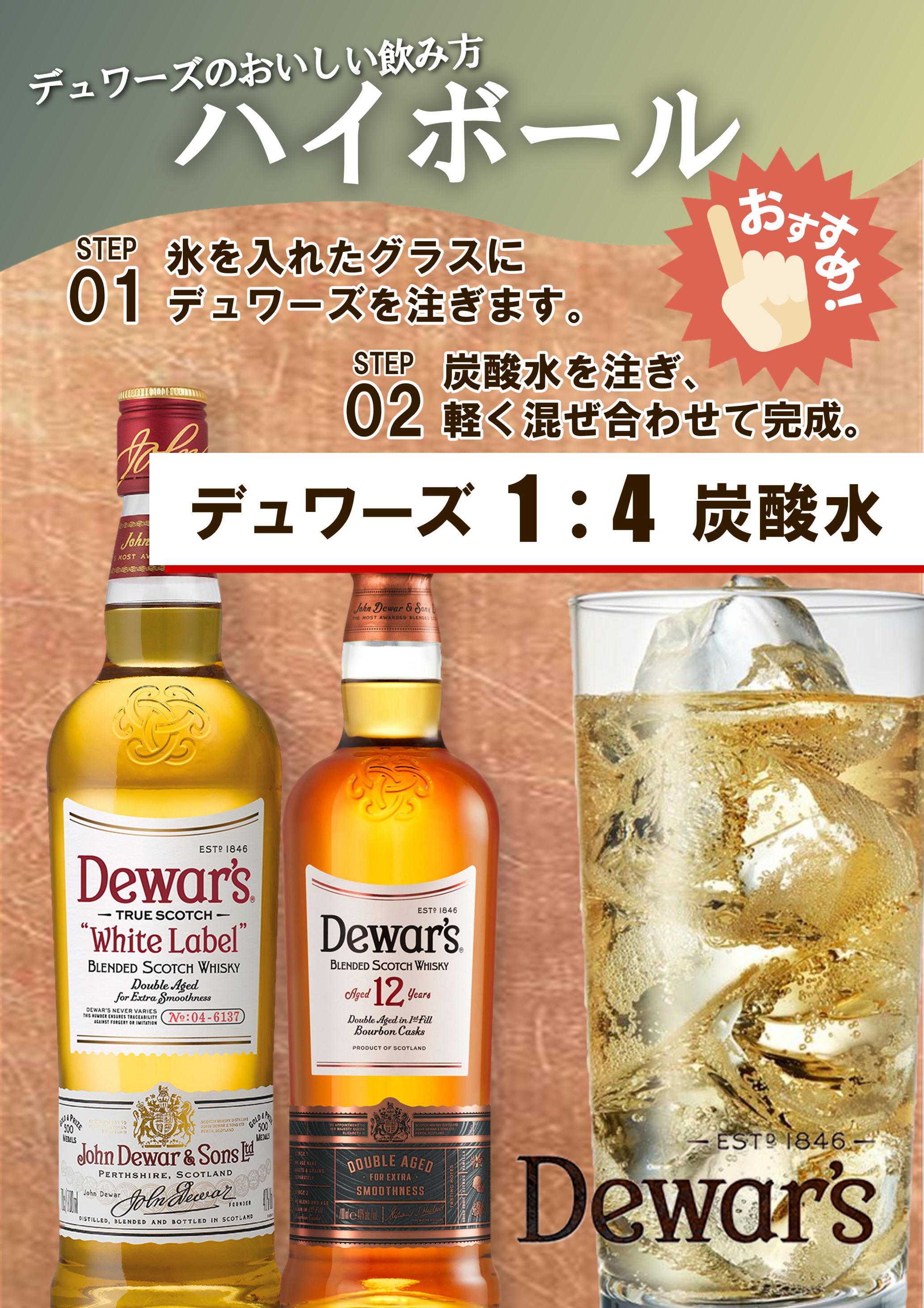 酒アルコ 今月のおすすめ！デュワーズでハイボールを作ろう♪