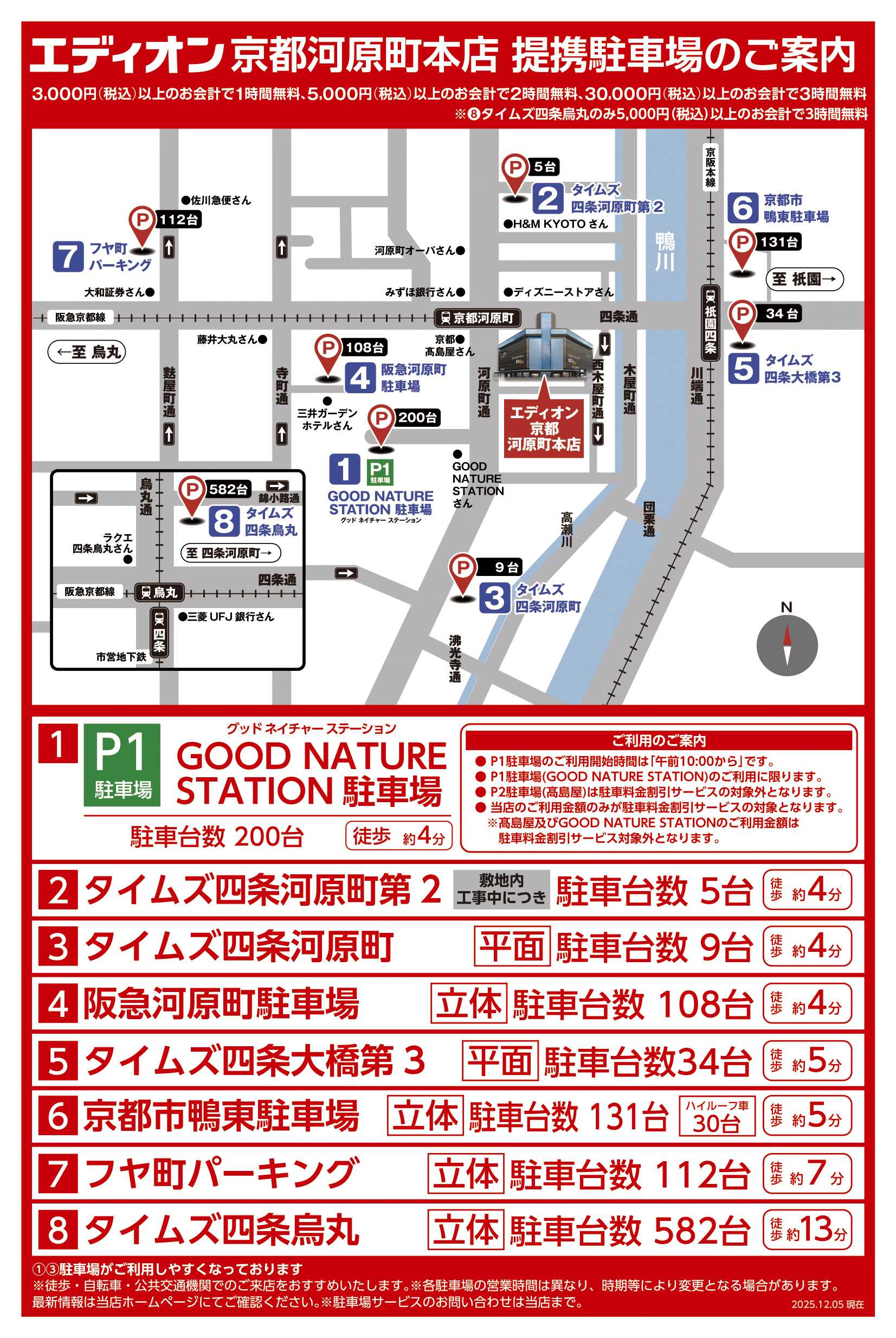 EDION 決算還元　エディオンザ・バーゲン！！