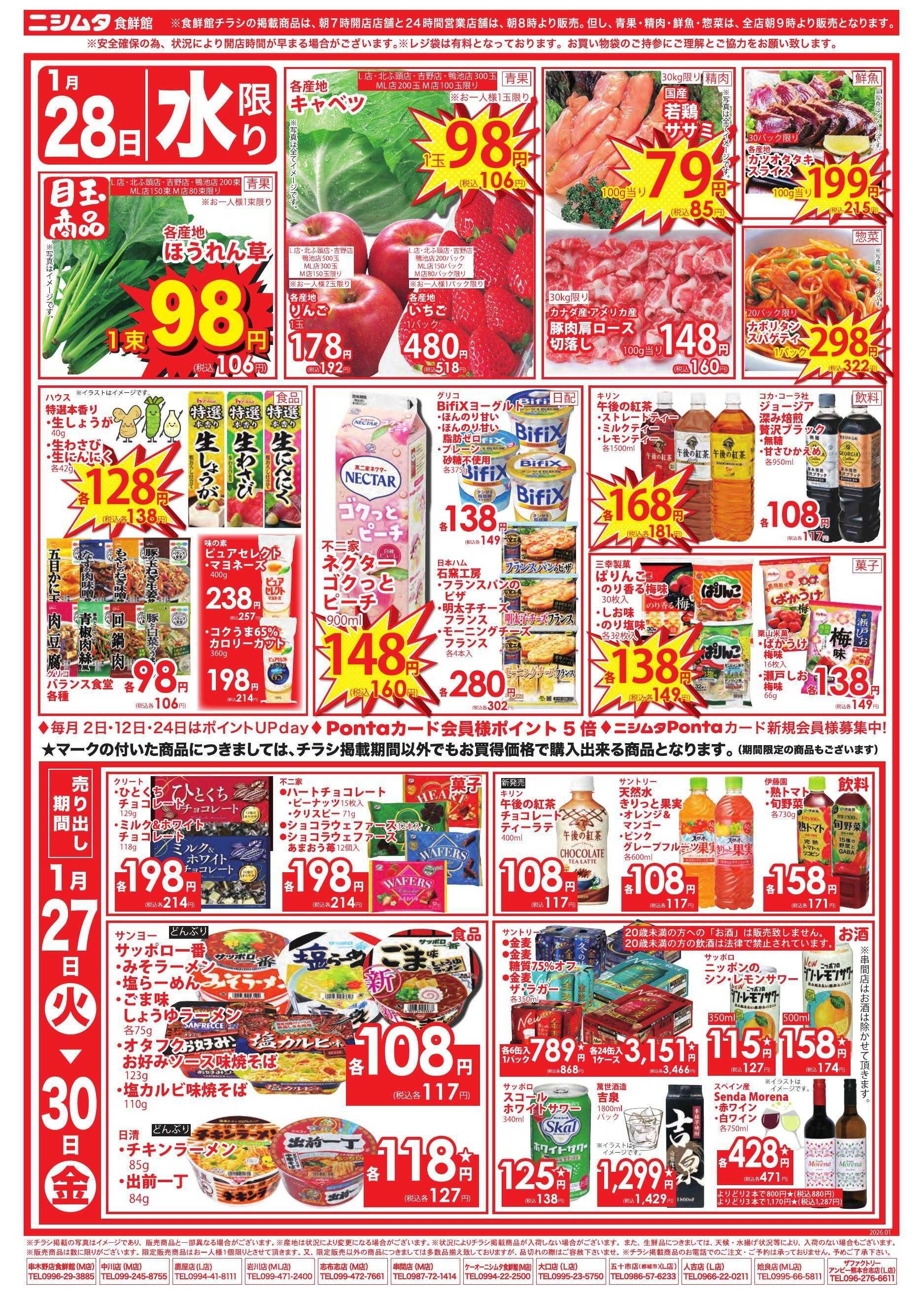 スーパーセンターニシムタ 火曜げんき市