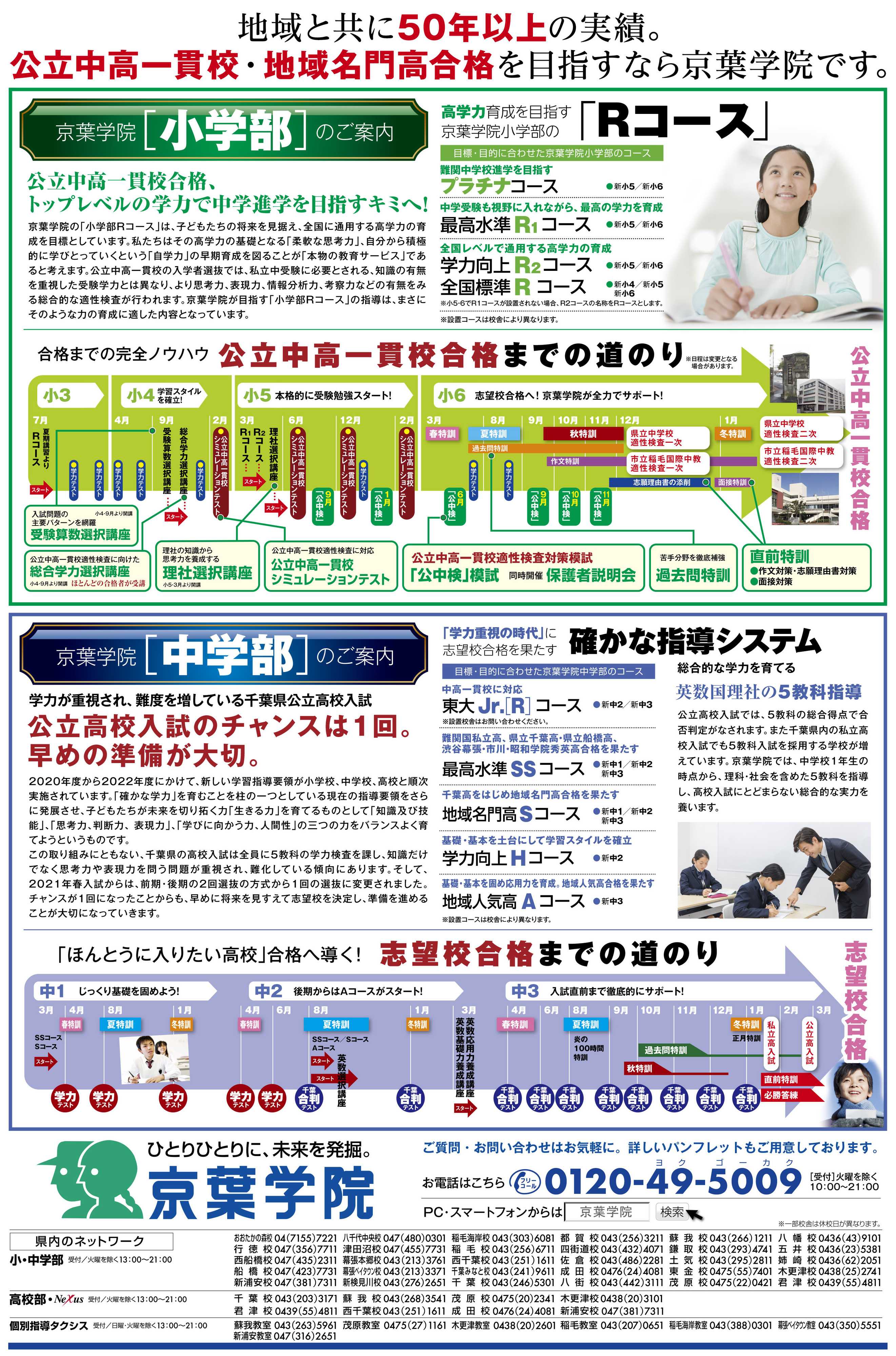 京葉学院 京葉学院｜頑張れ受験生！｜3月新学期生受付中！
