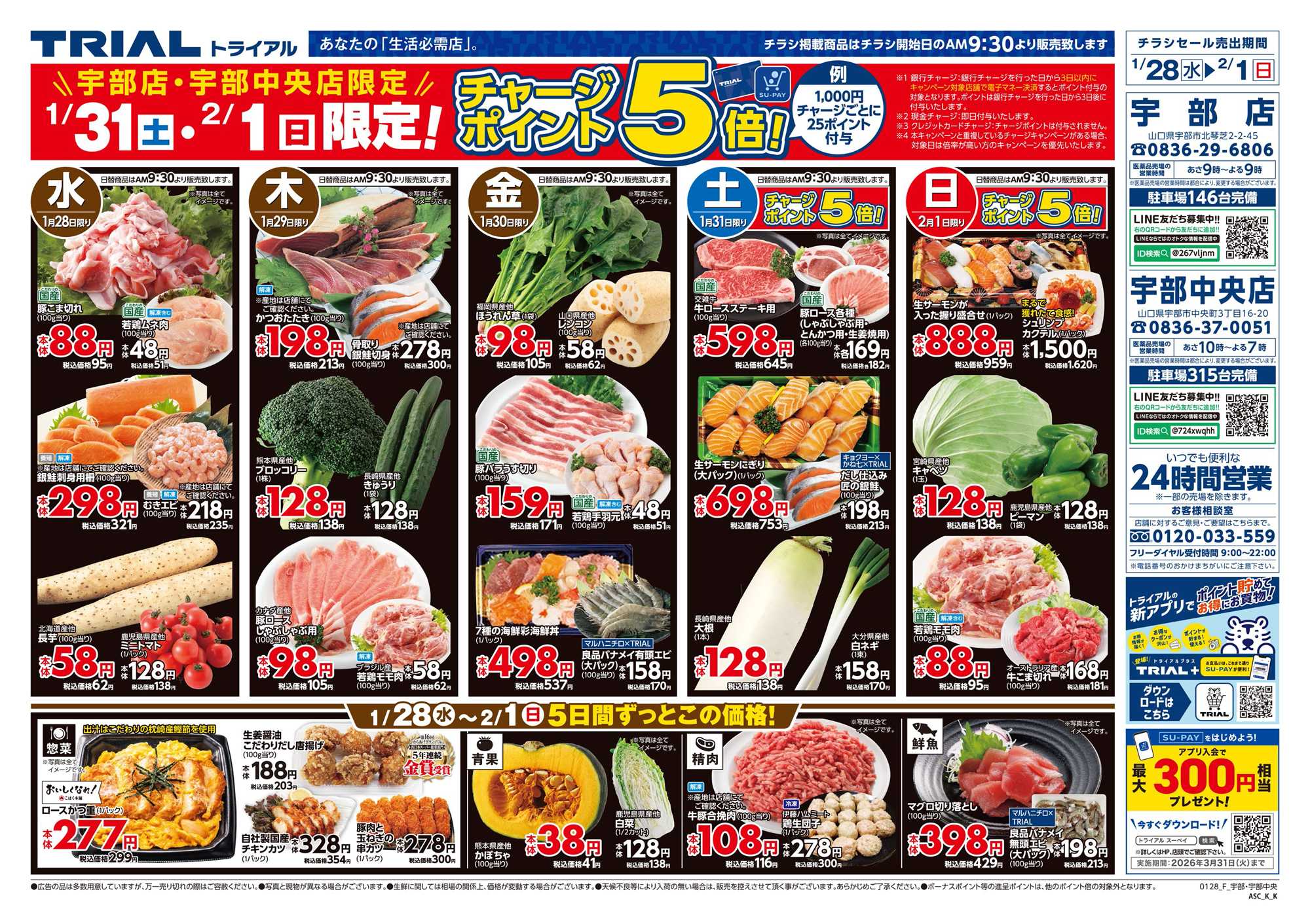 スーパーセンタートライアル 