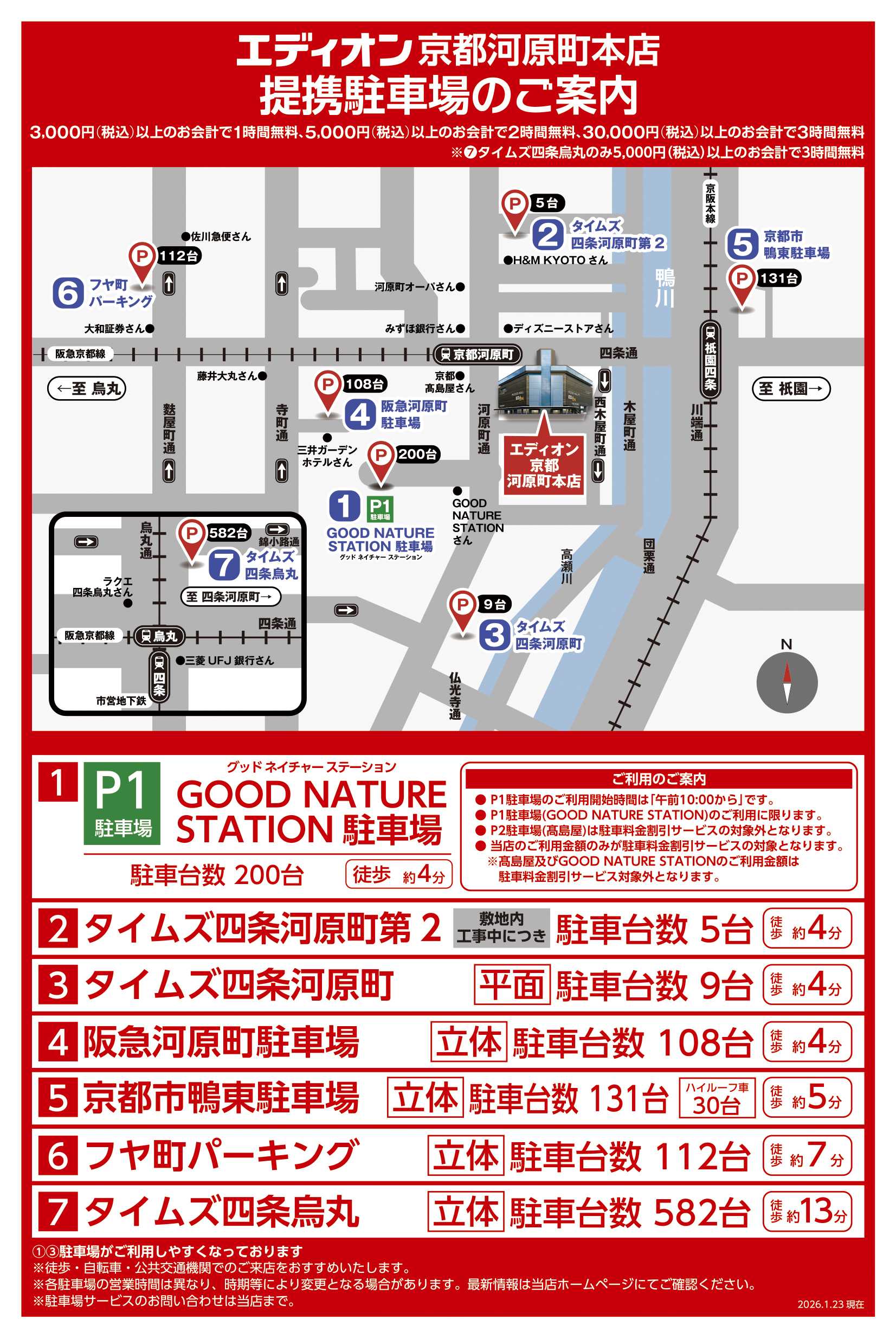 EDION 京都河原町本店　エディオンザ・バーゲン