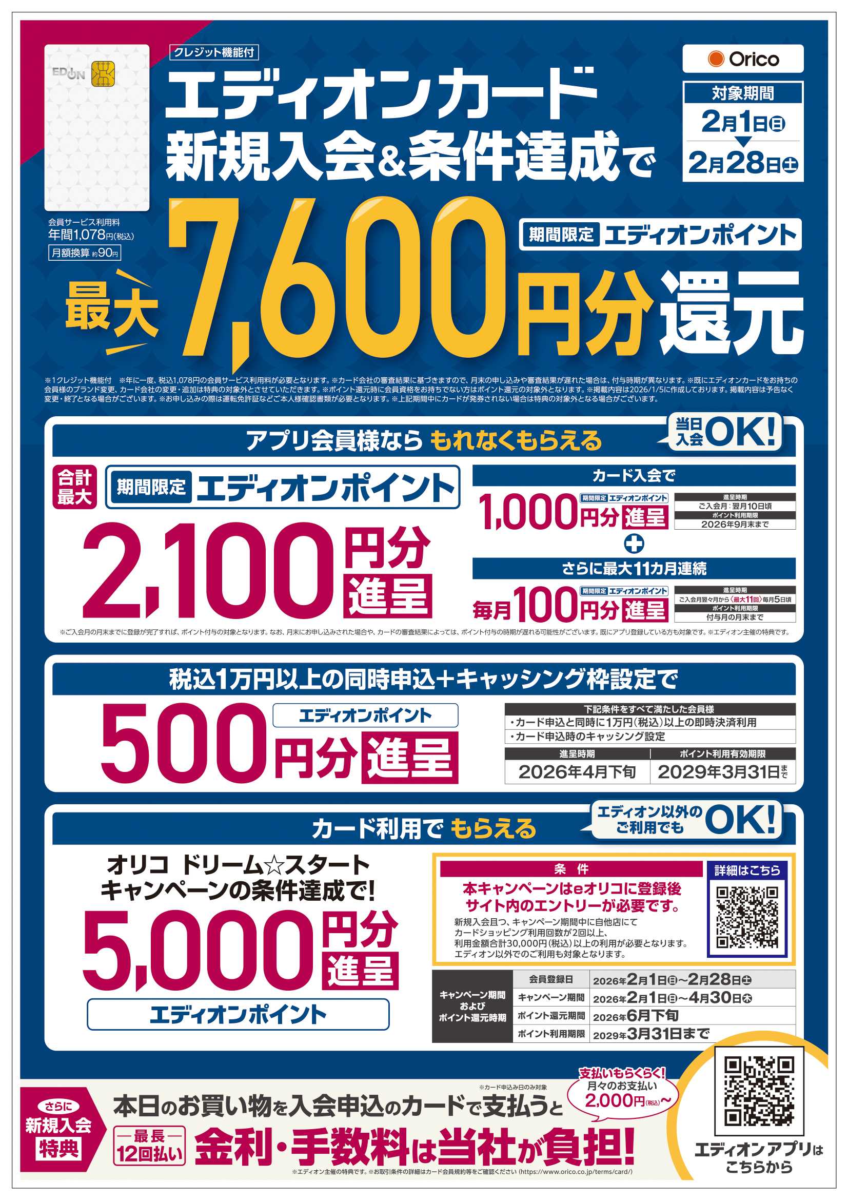 EDION 京都河原町本店　エディオンザ・バーゲン