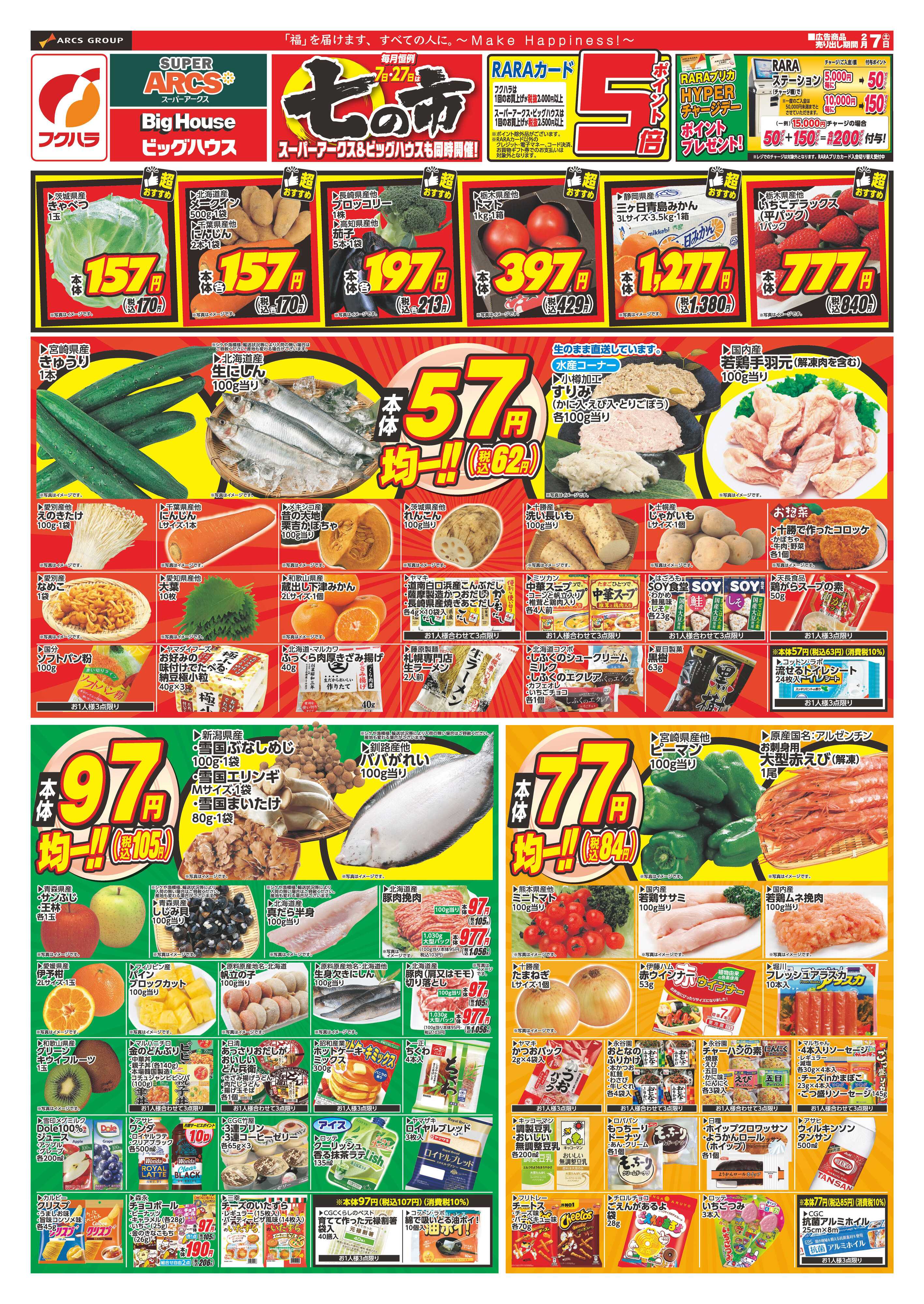 フクハラ 七の市　７日ポイント５倍