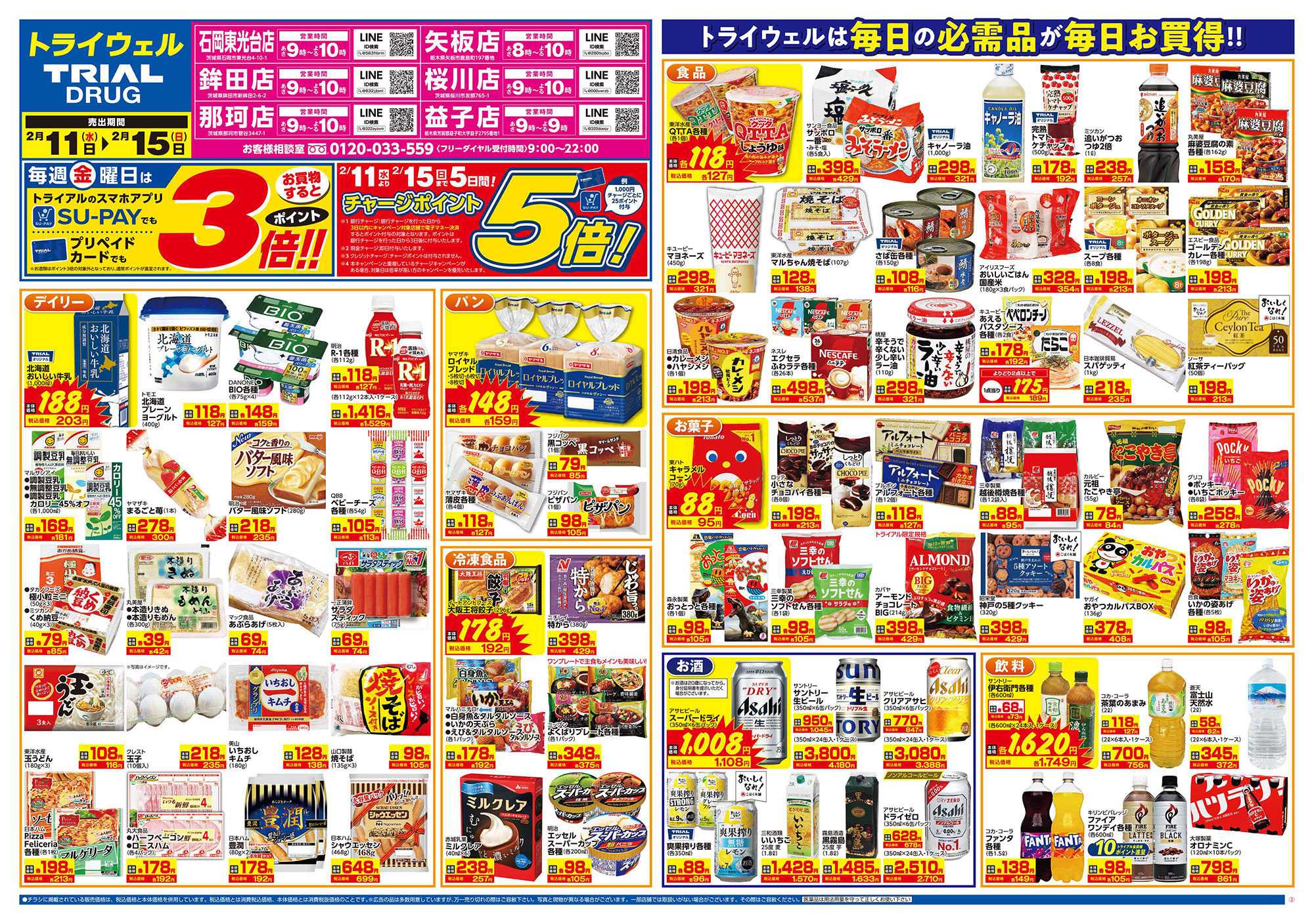 ドラッグストアトライウェル 