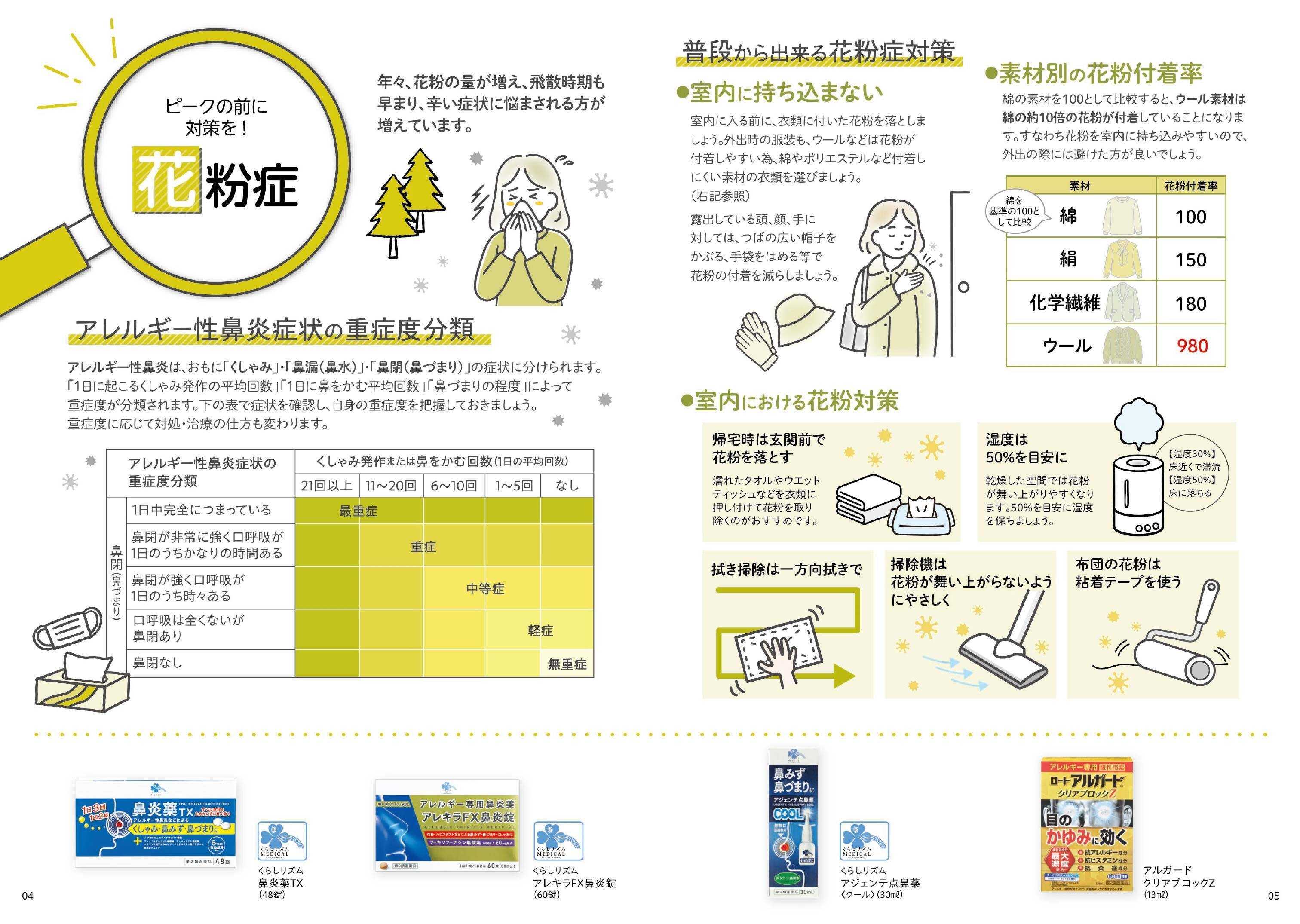 くすりの福太郎 【まめ知識】花粉症