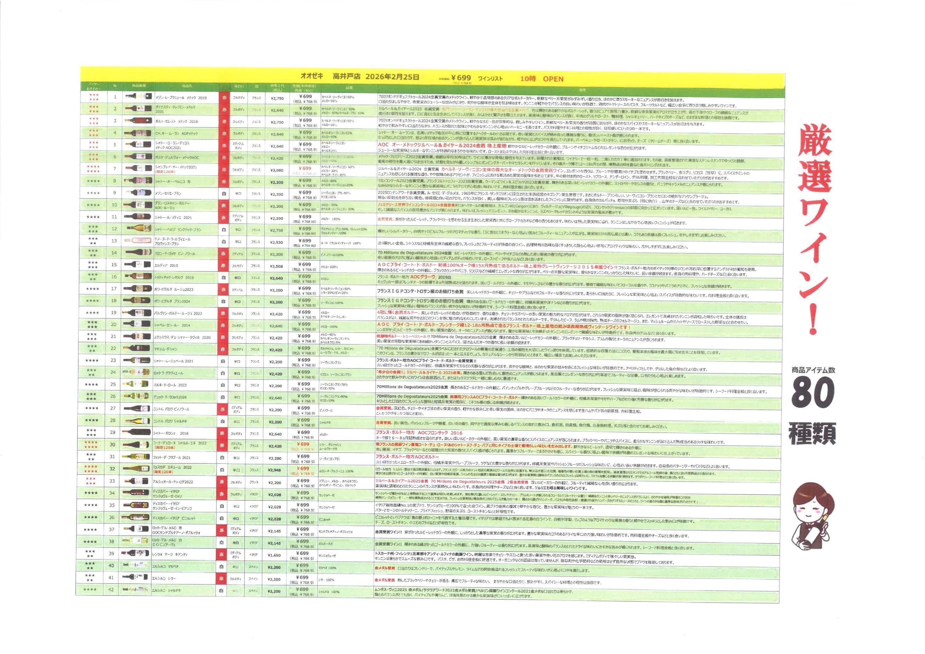 オオゼキ 699円均一ワインセール！！