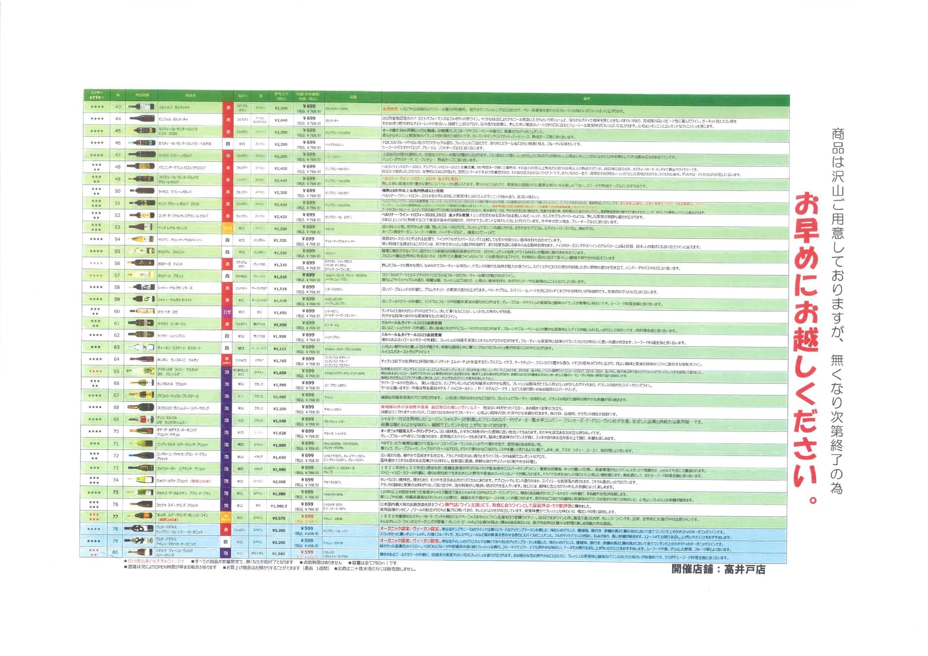 オオゼキ 699円均一ワインセール！！