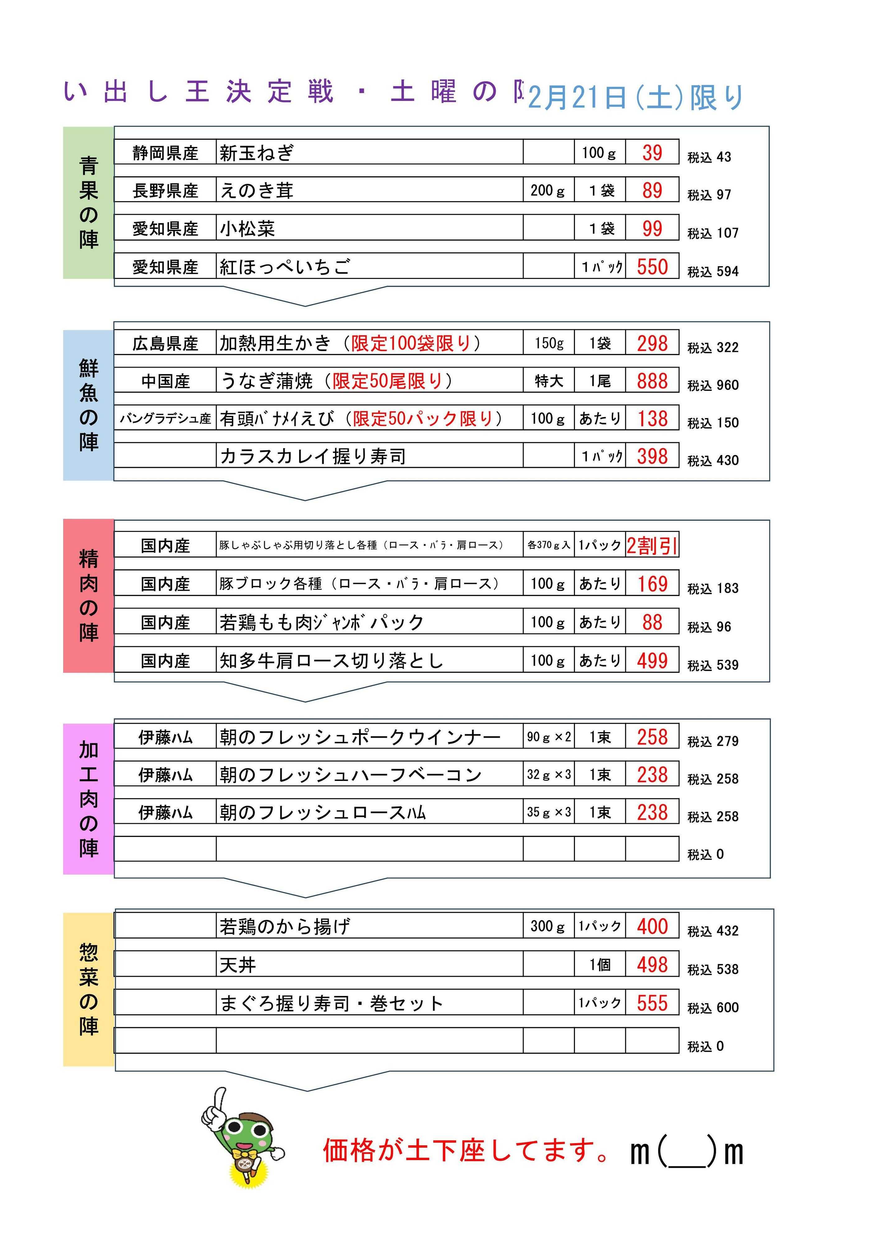 生鮮食品館サノヤ 買い出し王決定戦・土曜の陣2月21日