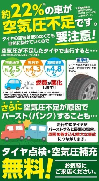 タイヤ館 タイヤの空気圧不足には気を付けましょう