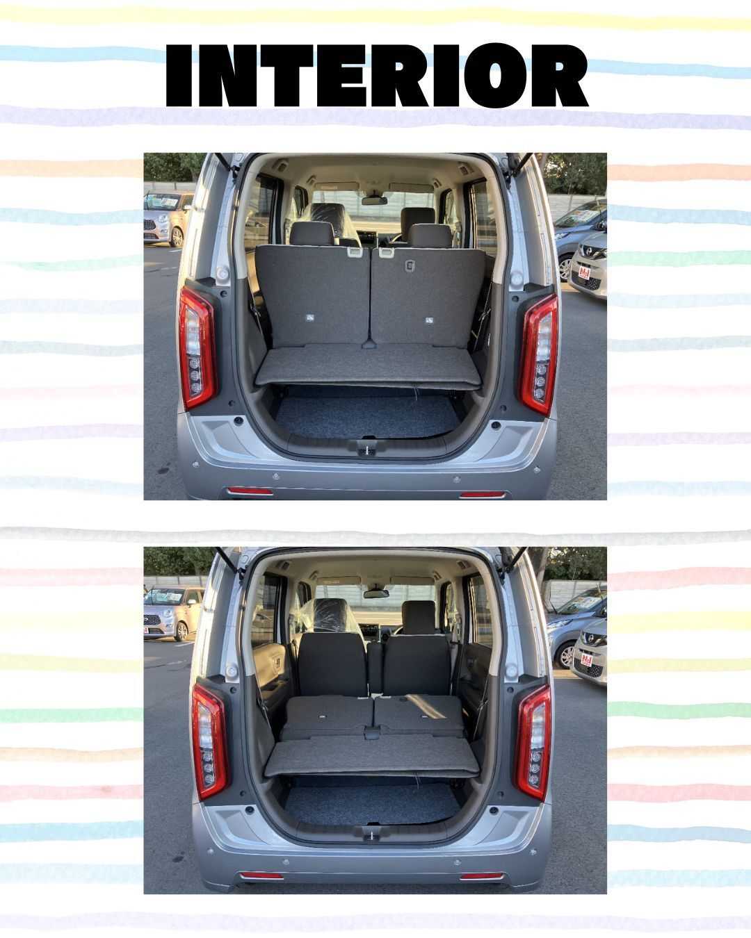 ナオイオート 【予算100万円で選ぶ軽自動車】N-WGNをご紹介！