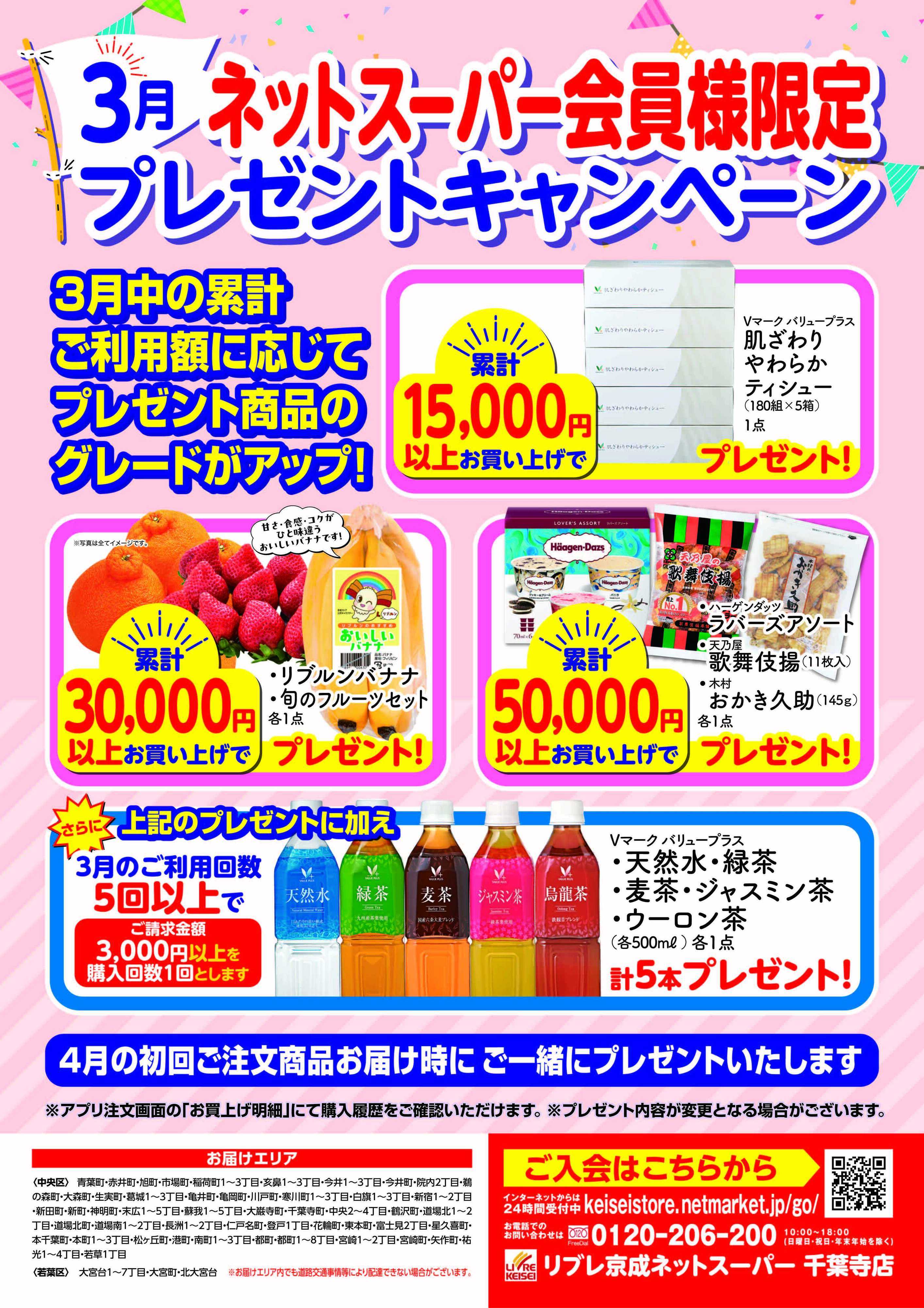 リブレ京成 リブレ京成　ネットスーパーキャンペーンのご案内