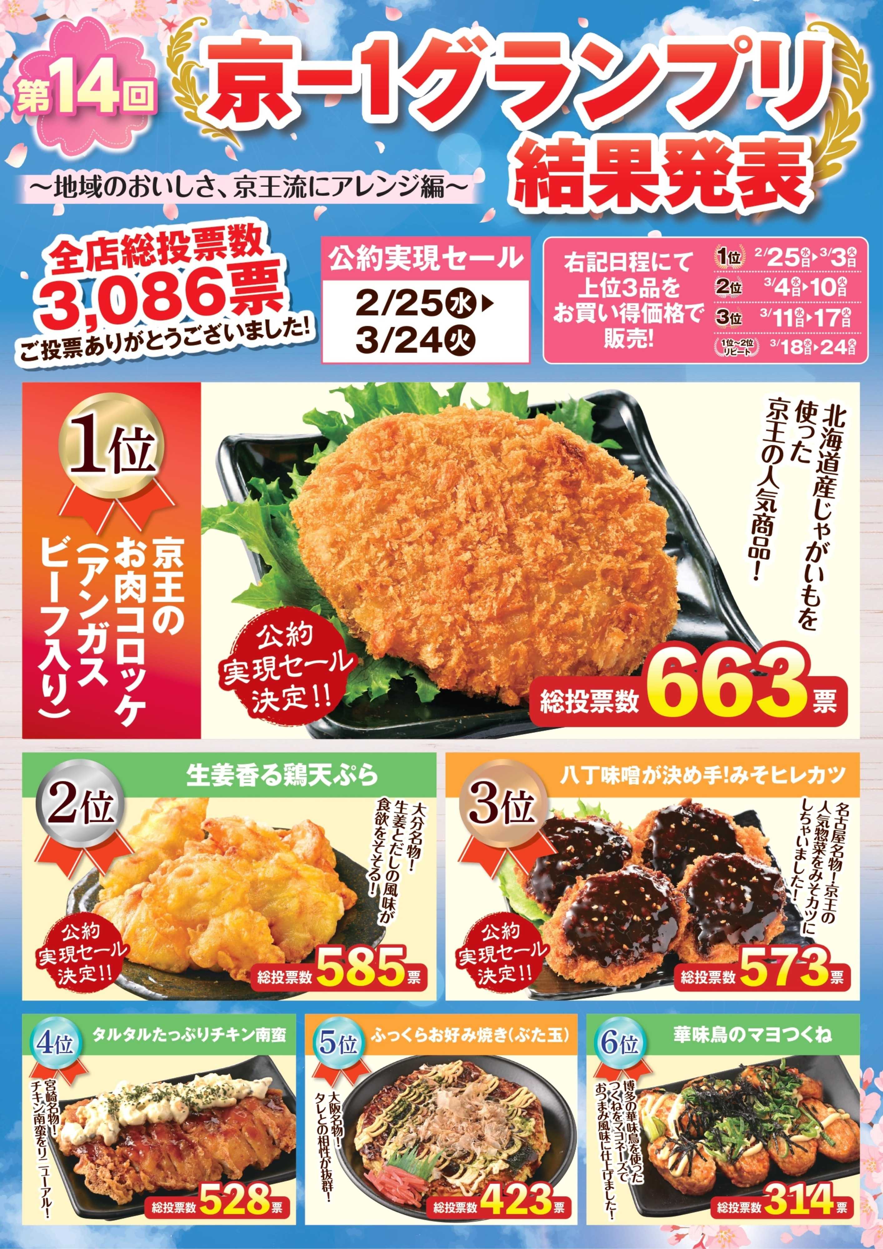 京王ストア ☆京-1グランプリ結果発表☆