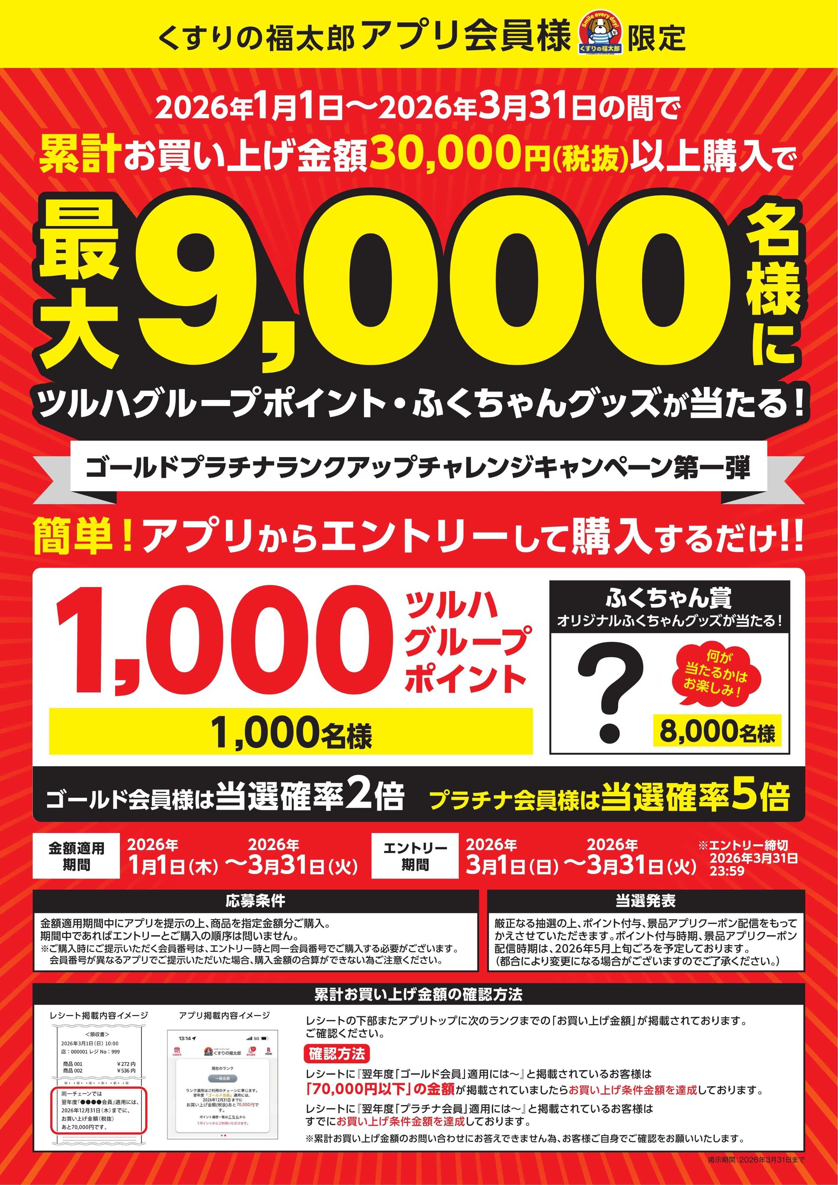 くすりの福太郎 2026.03.01 ランクアップキャンペーン