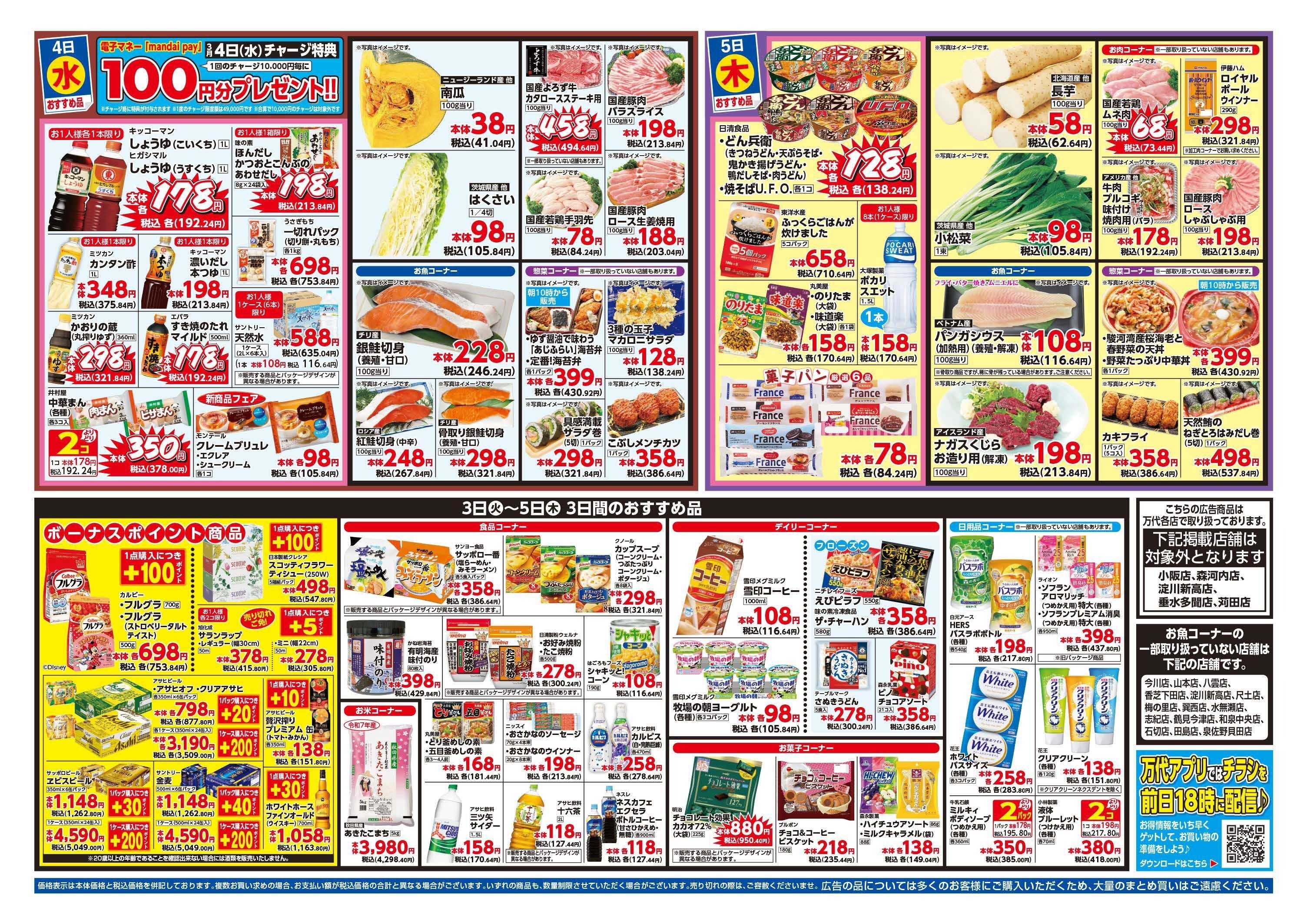 mandai 春の大総力祭　第2弾