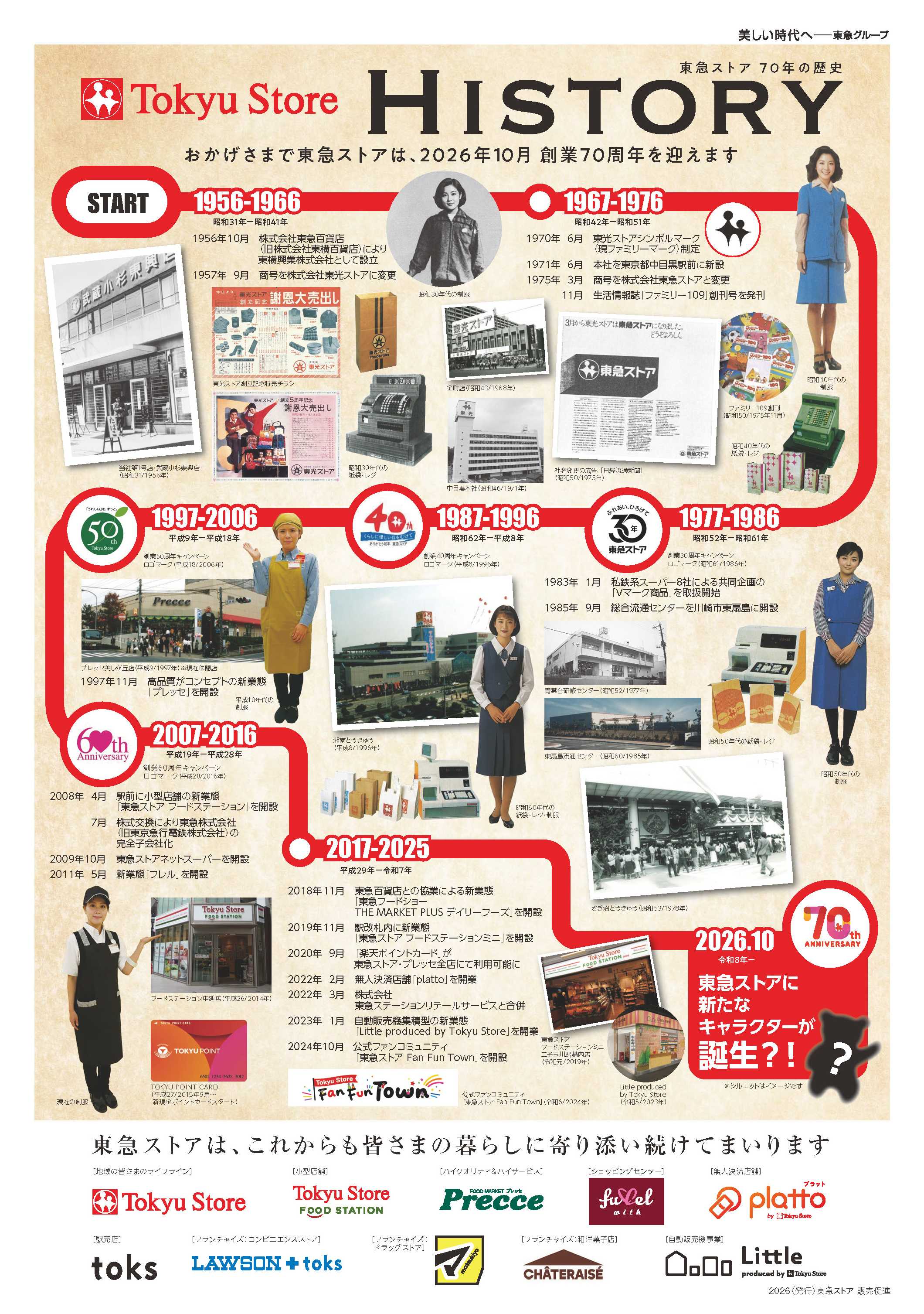 東急ストア 70周年