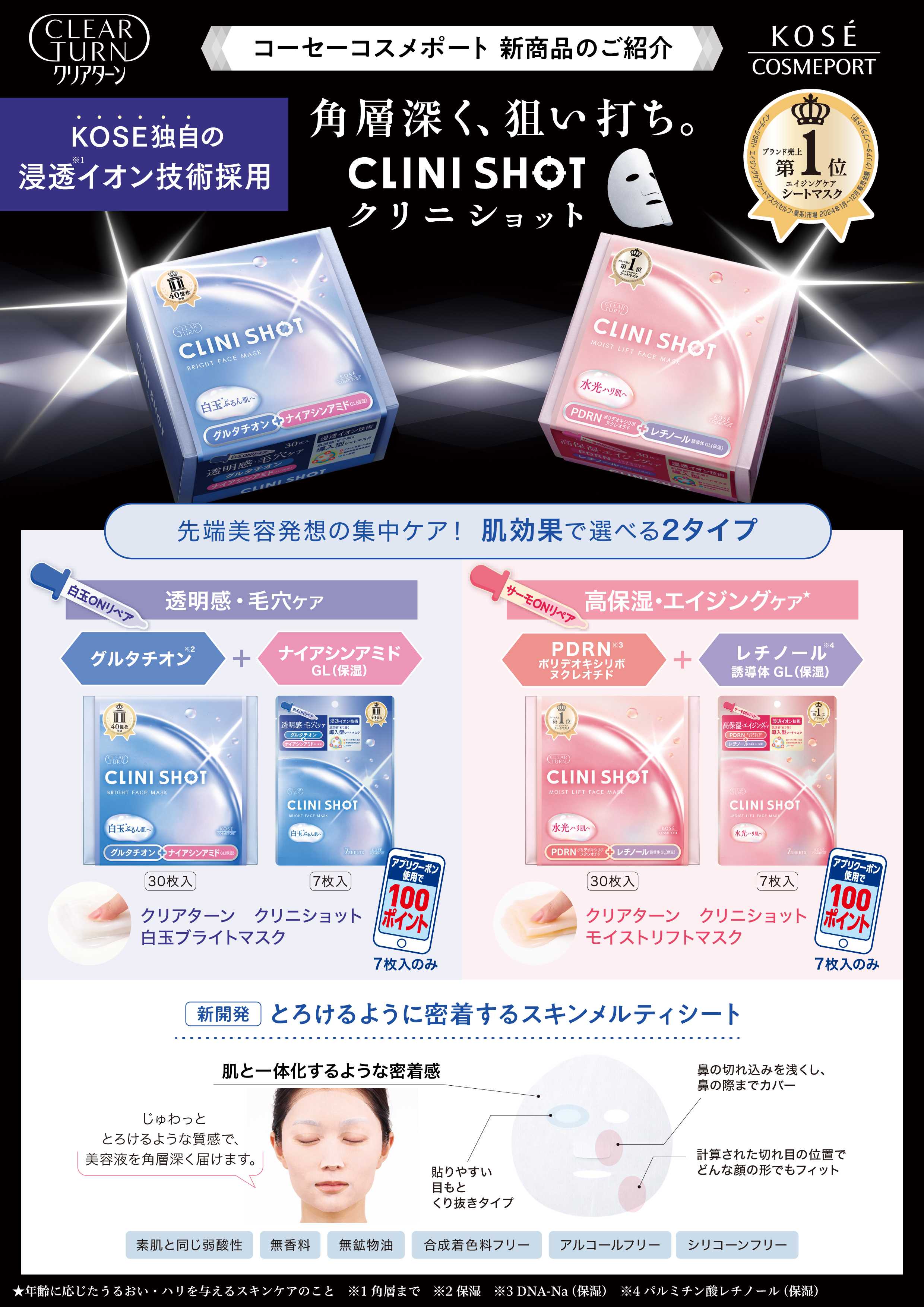 ドラッグスギヤマ コーセーコスメポート クリニショット