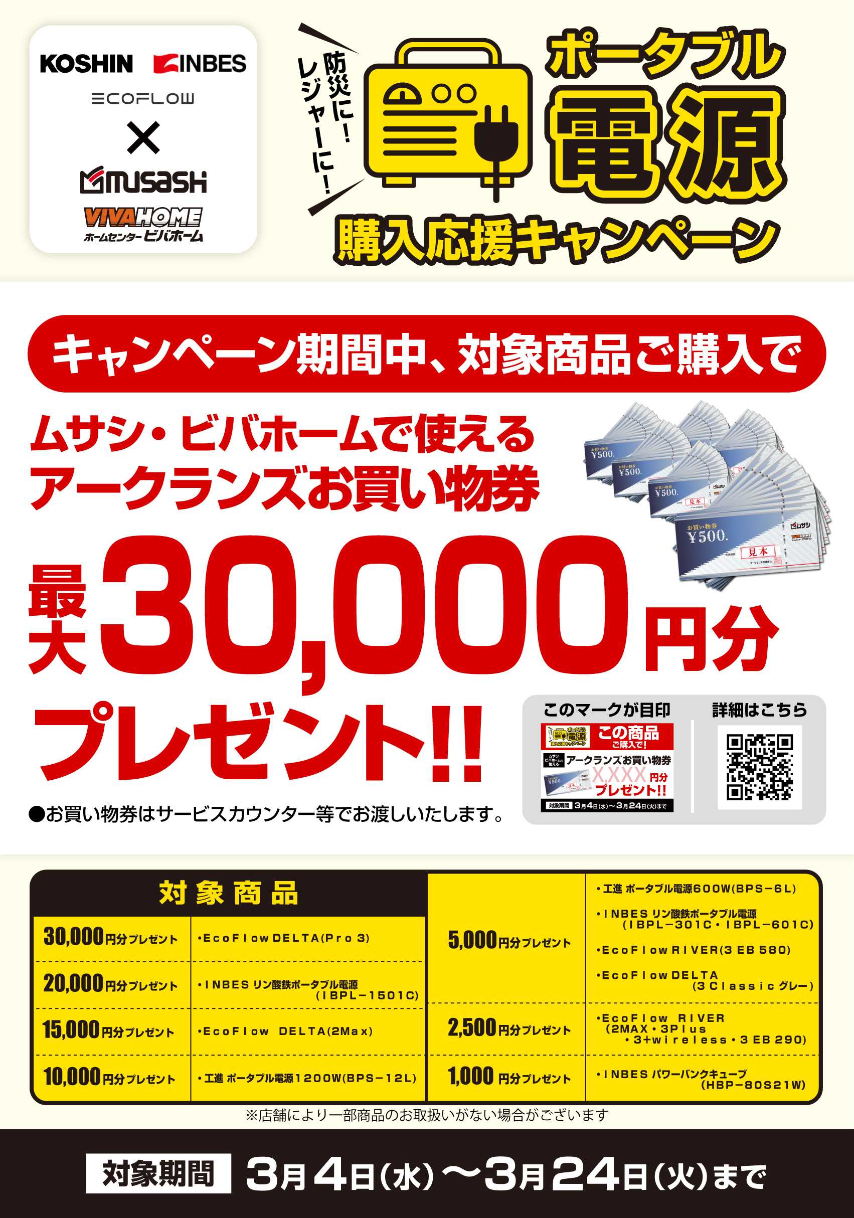 スーパービバホーム 【お買い物券】ポータブル電源キャンペーン！