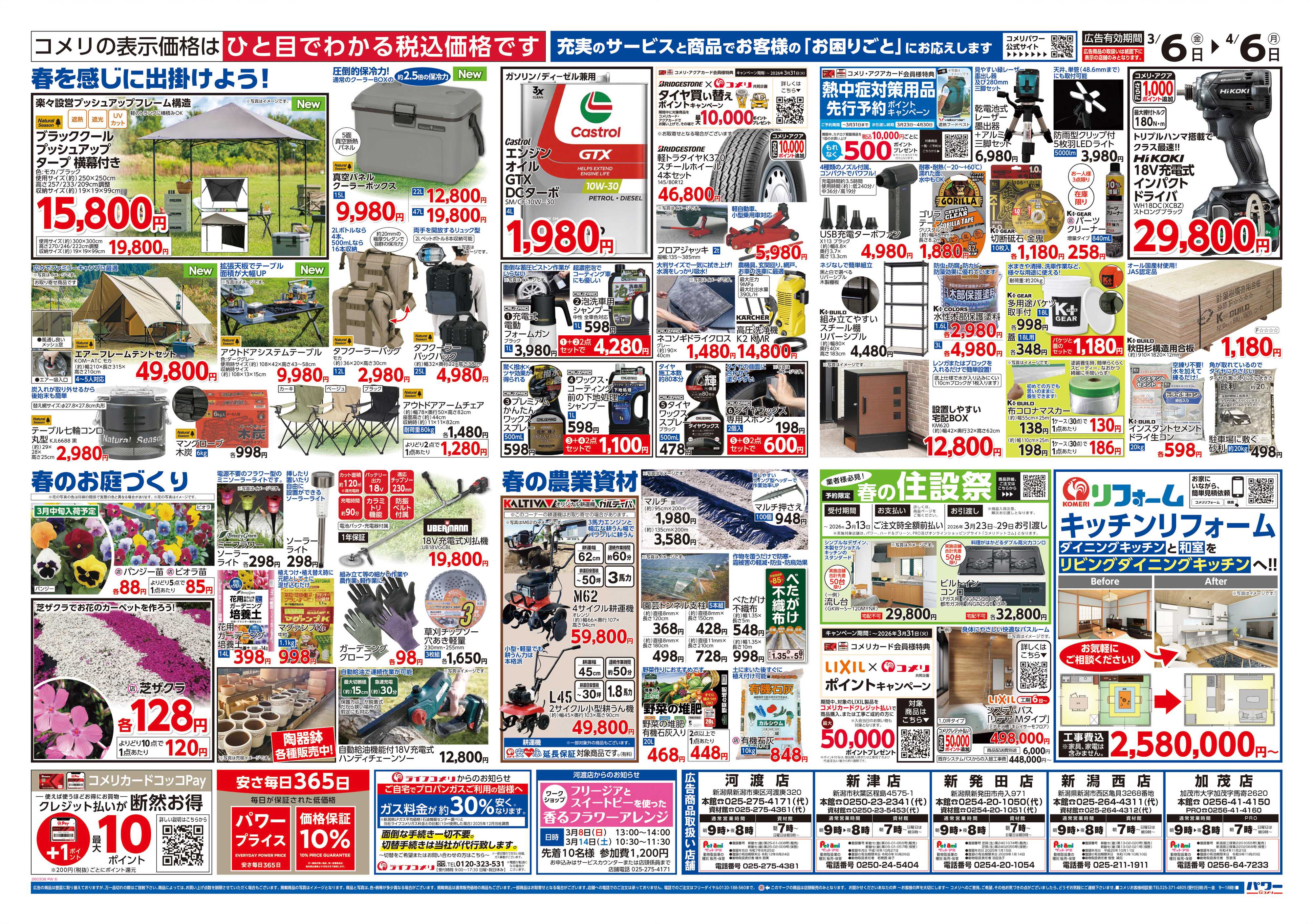 コメリパワー コメリパワー　決算市