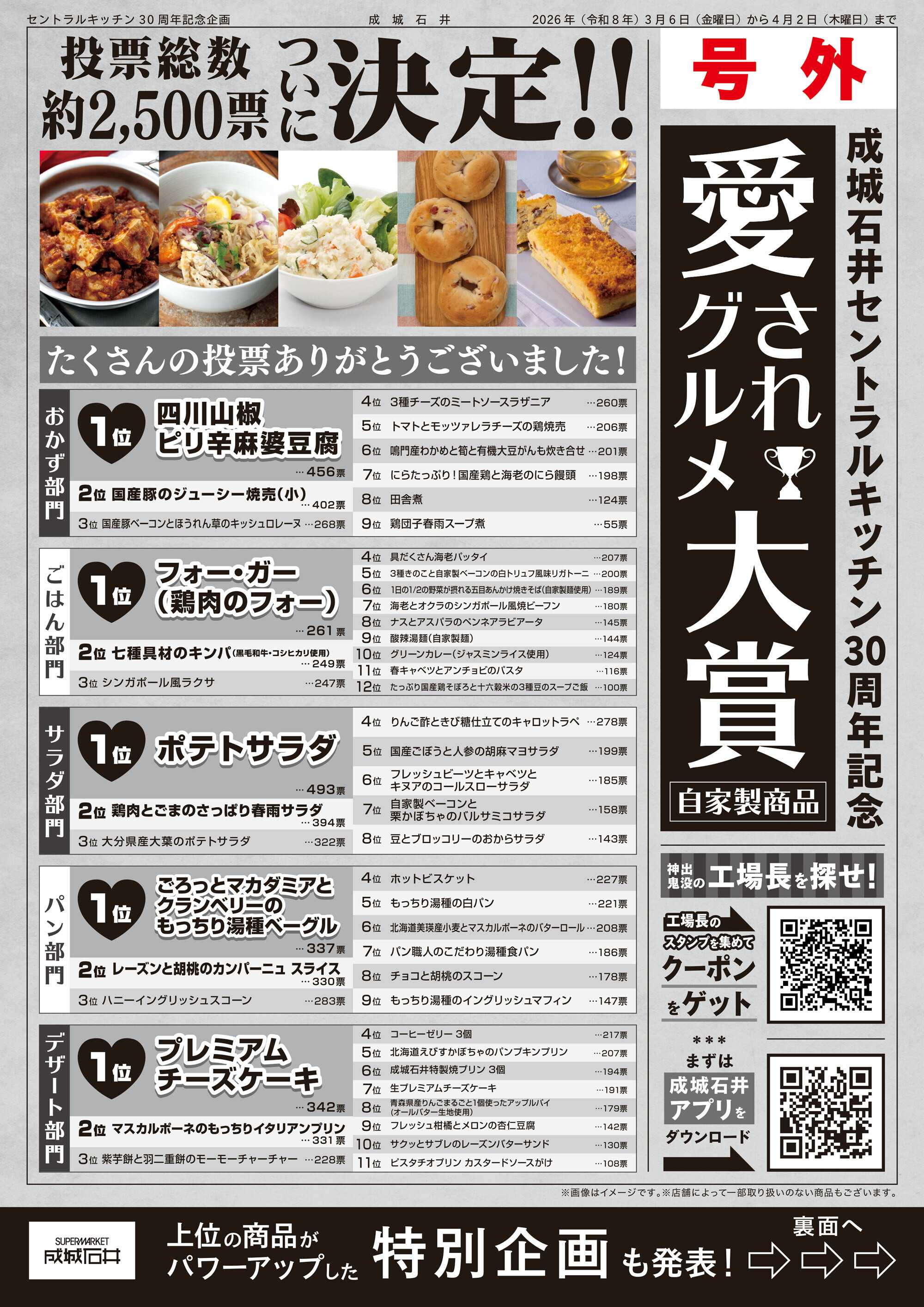 成城石井 愛されグルメ大賞