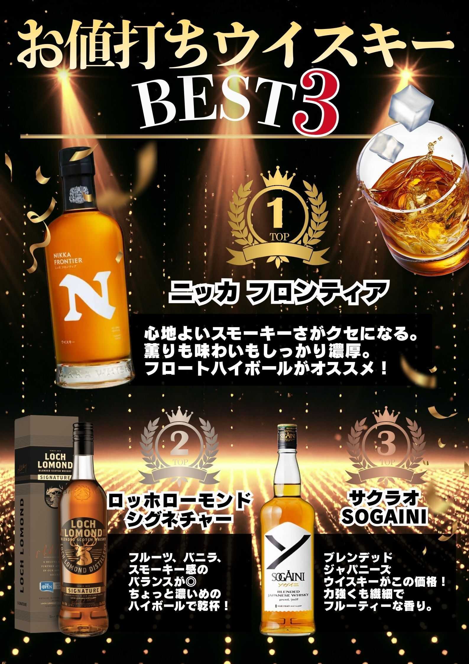 酒アルコ お値打ちウイスキーBEST3をご紹介！