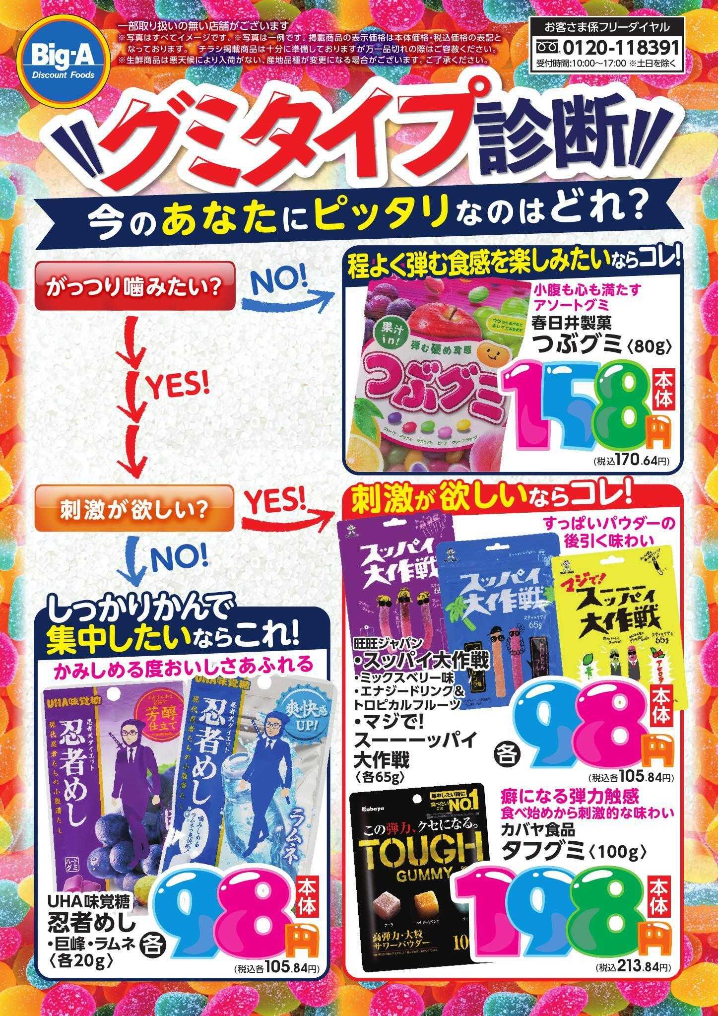 ビッグ・エー ３／１４号　グミタイプ診断