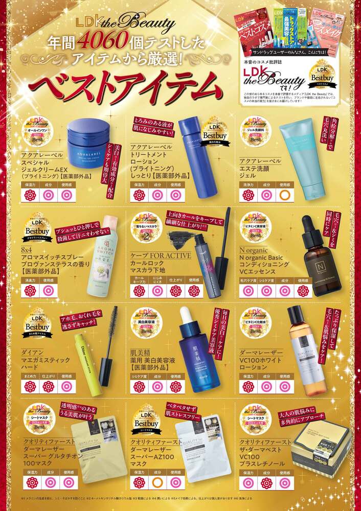 S217 ⭐ 美品 サンコウ ローチェスト ティアラ80 フルオープンレール