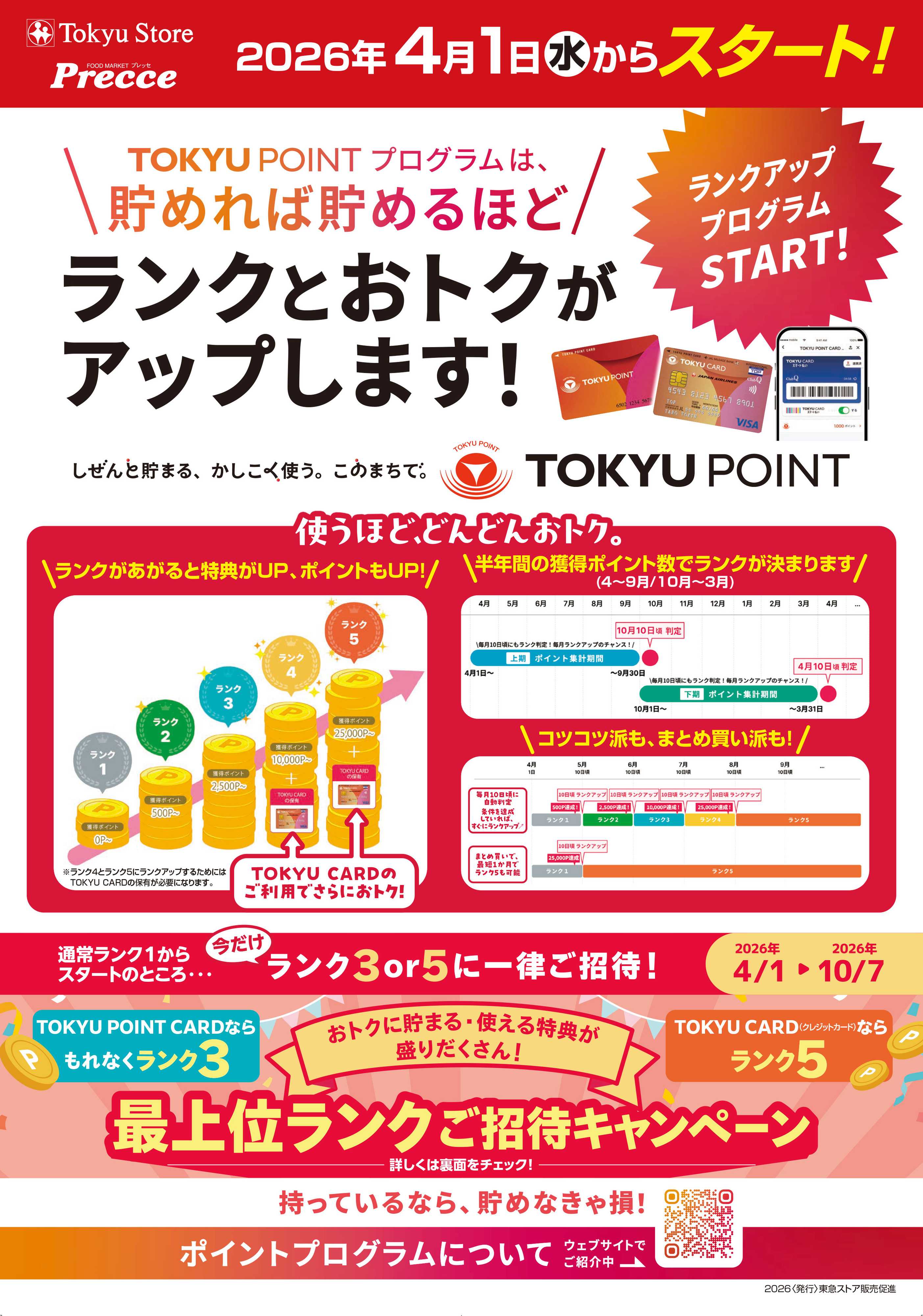 東急ストア 3月20日東急ストア・プレッセチラシ配信用
