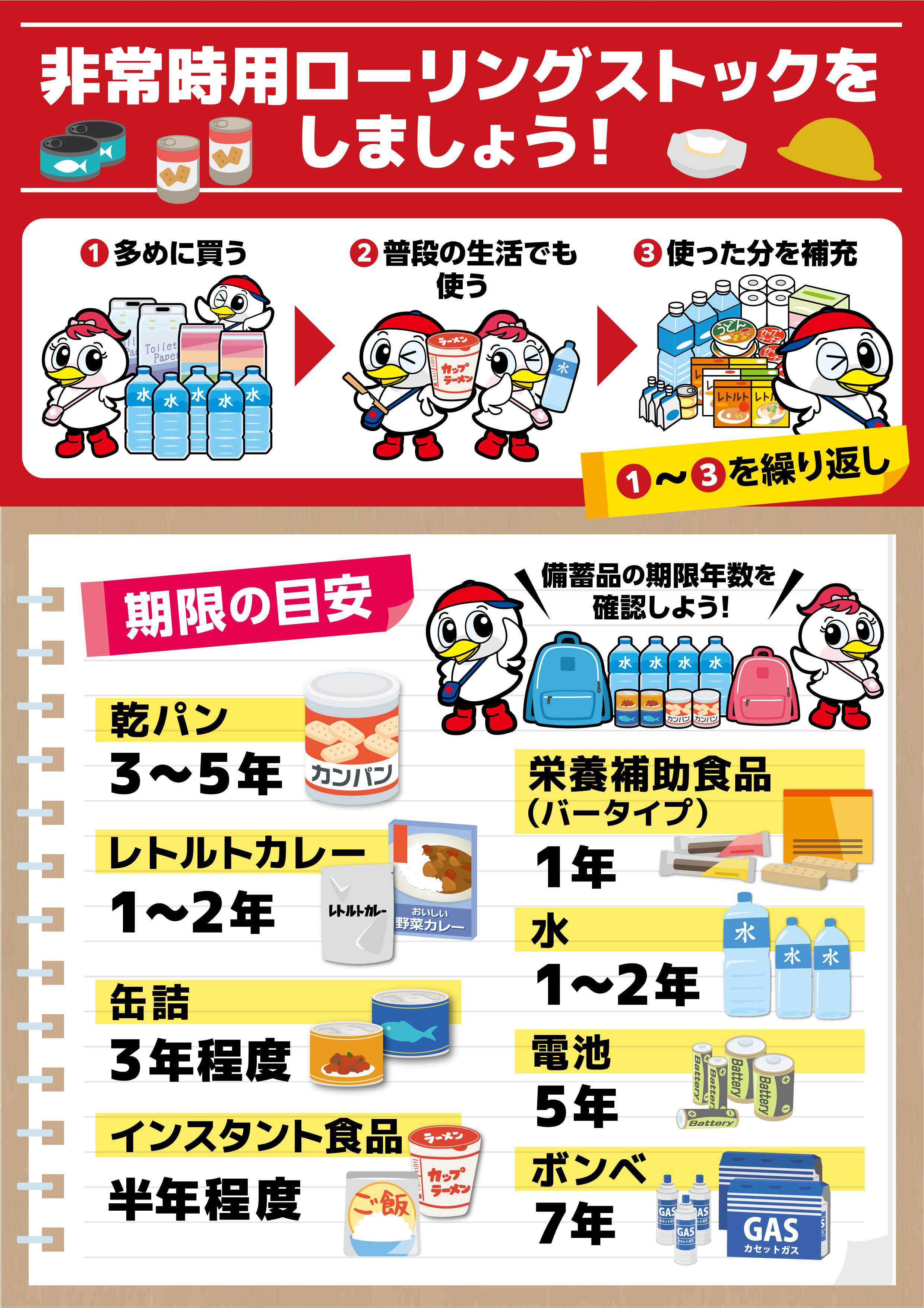 ツルハドラッグ 非常時用ローリングストックをしましょう！