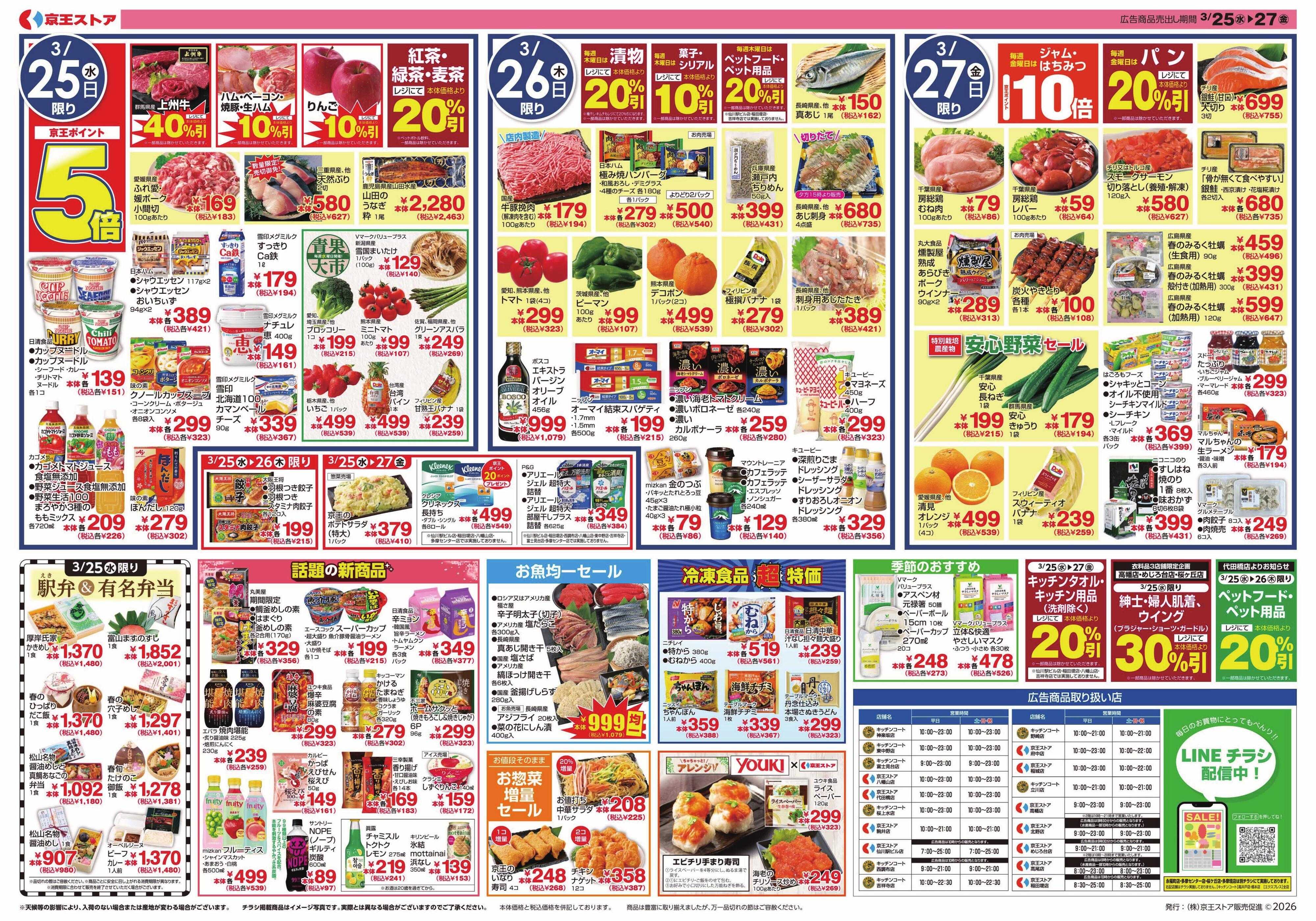 キッチンコート 3/25(水)～27(金)：京王グルメセレクション