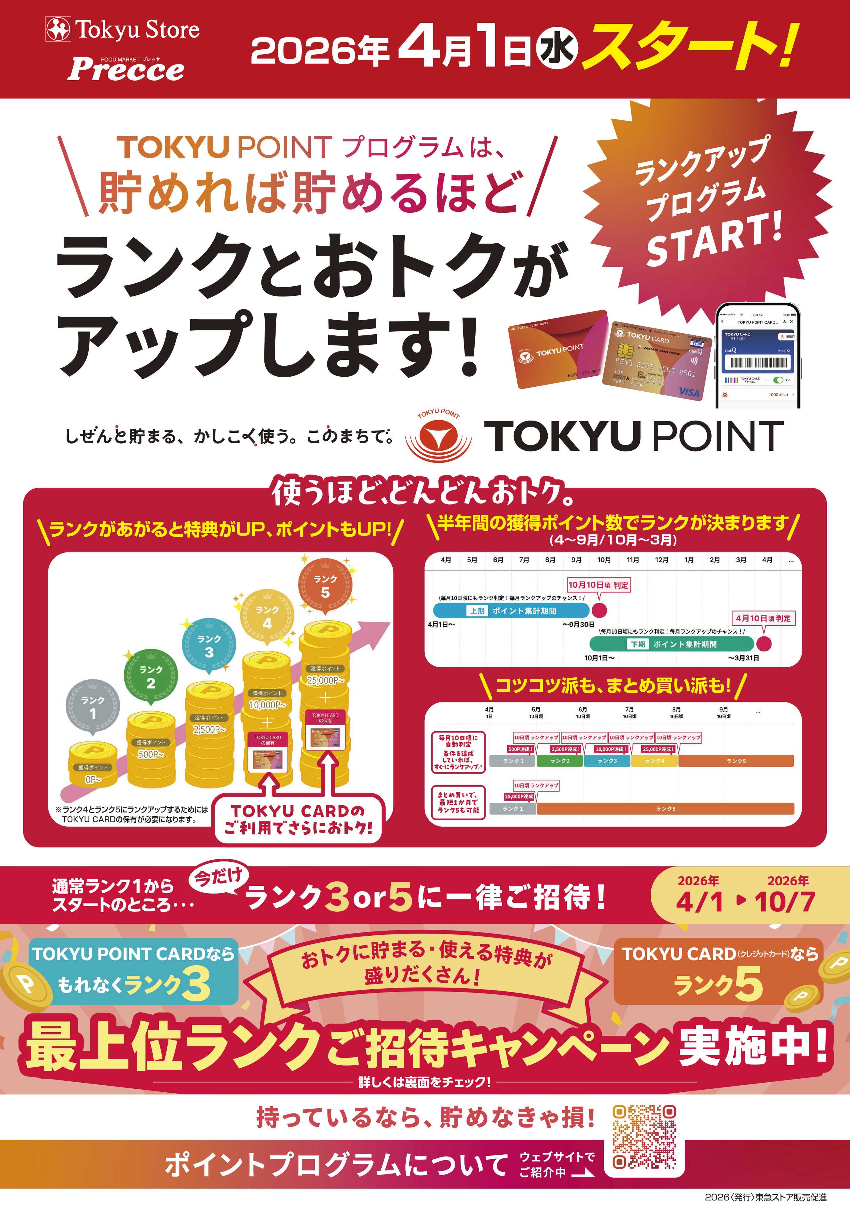 東急ストア 4月1日東急ストアチラシ配信用