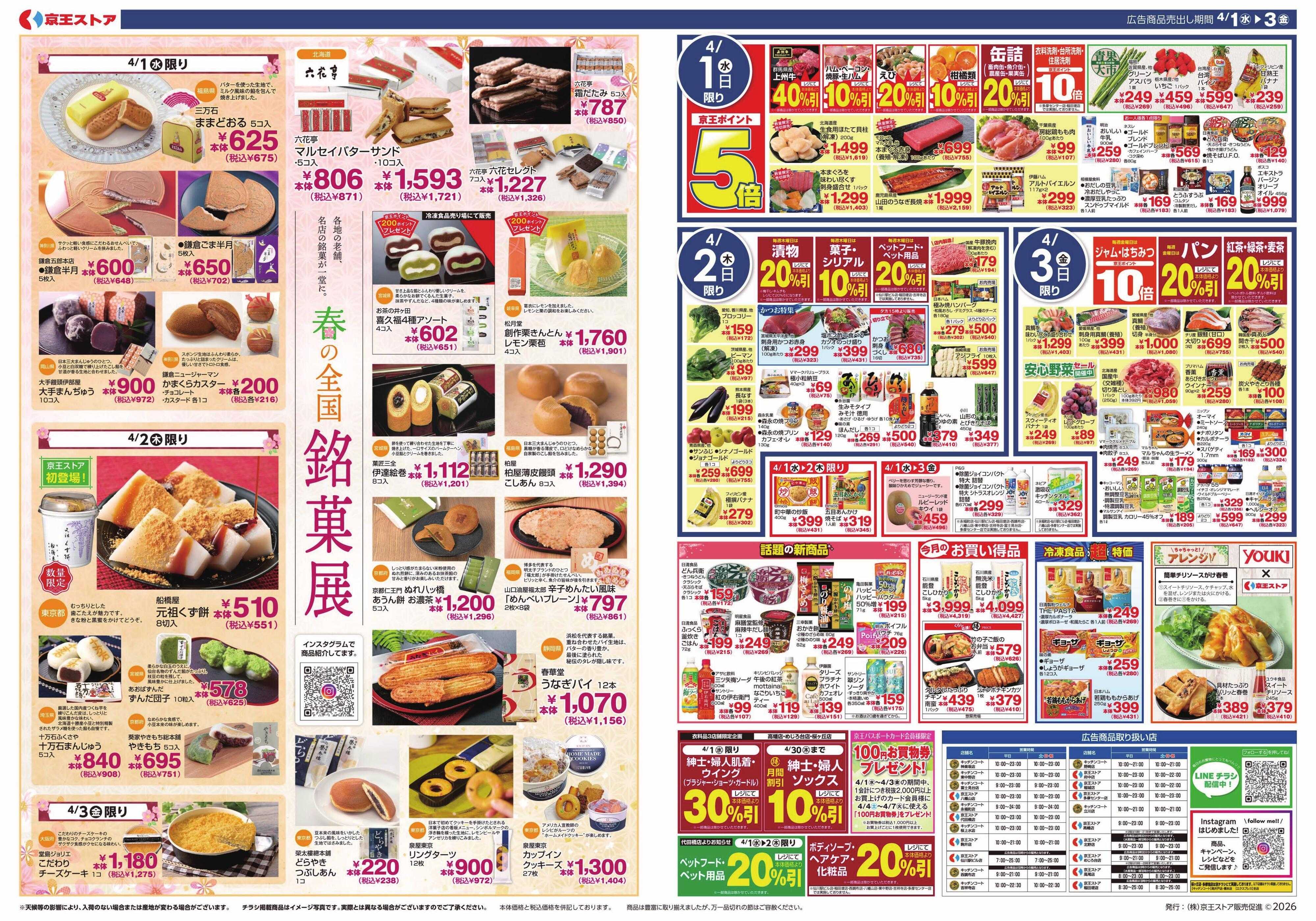 キッチンコート 4/1(水)～3(金)：千葉県フェア＆春の銘菓展